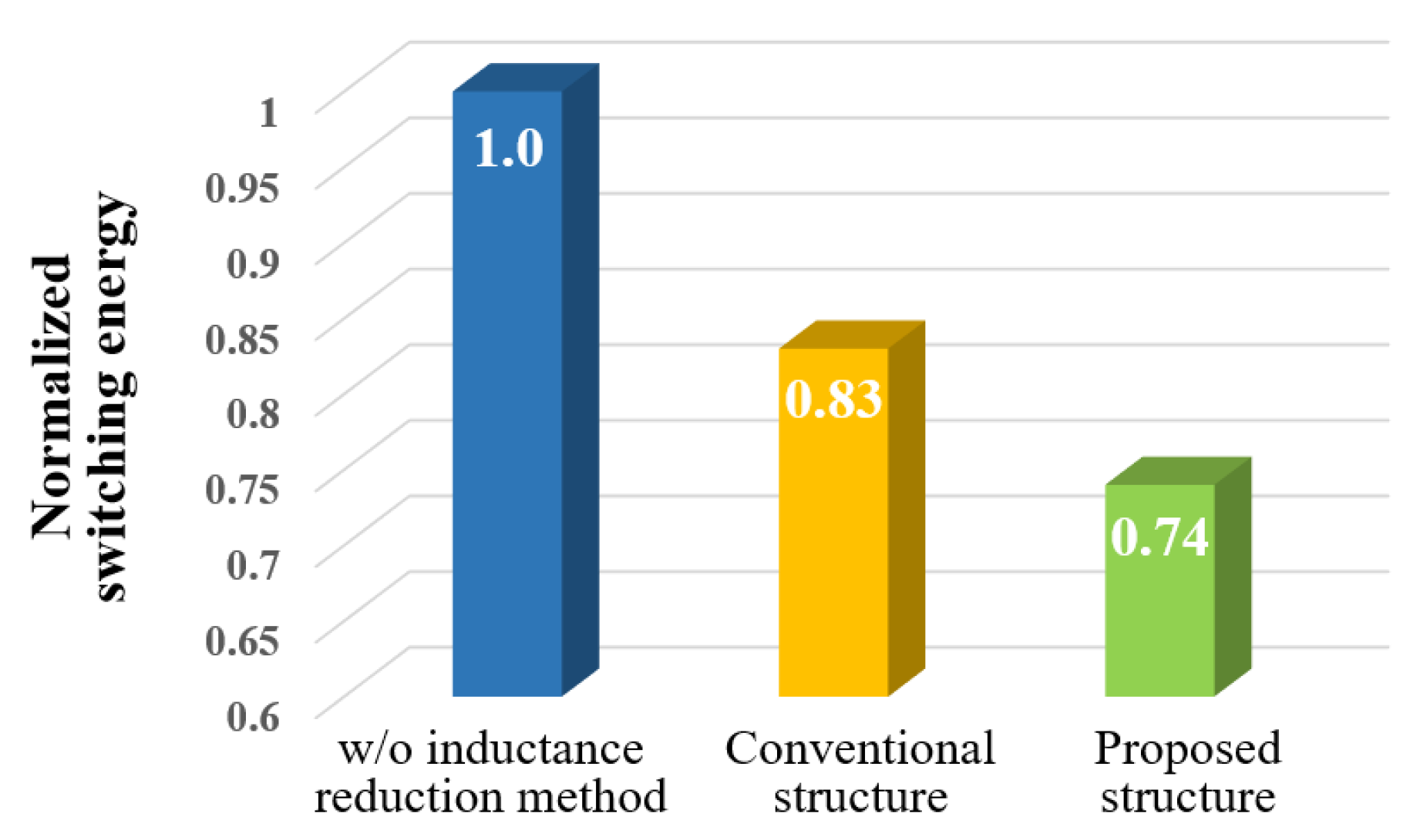 Electronics 12 01779 g013