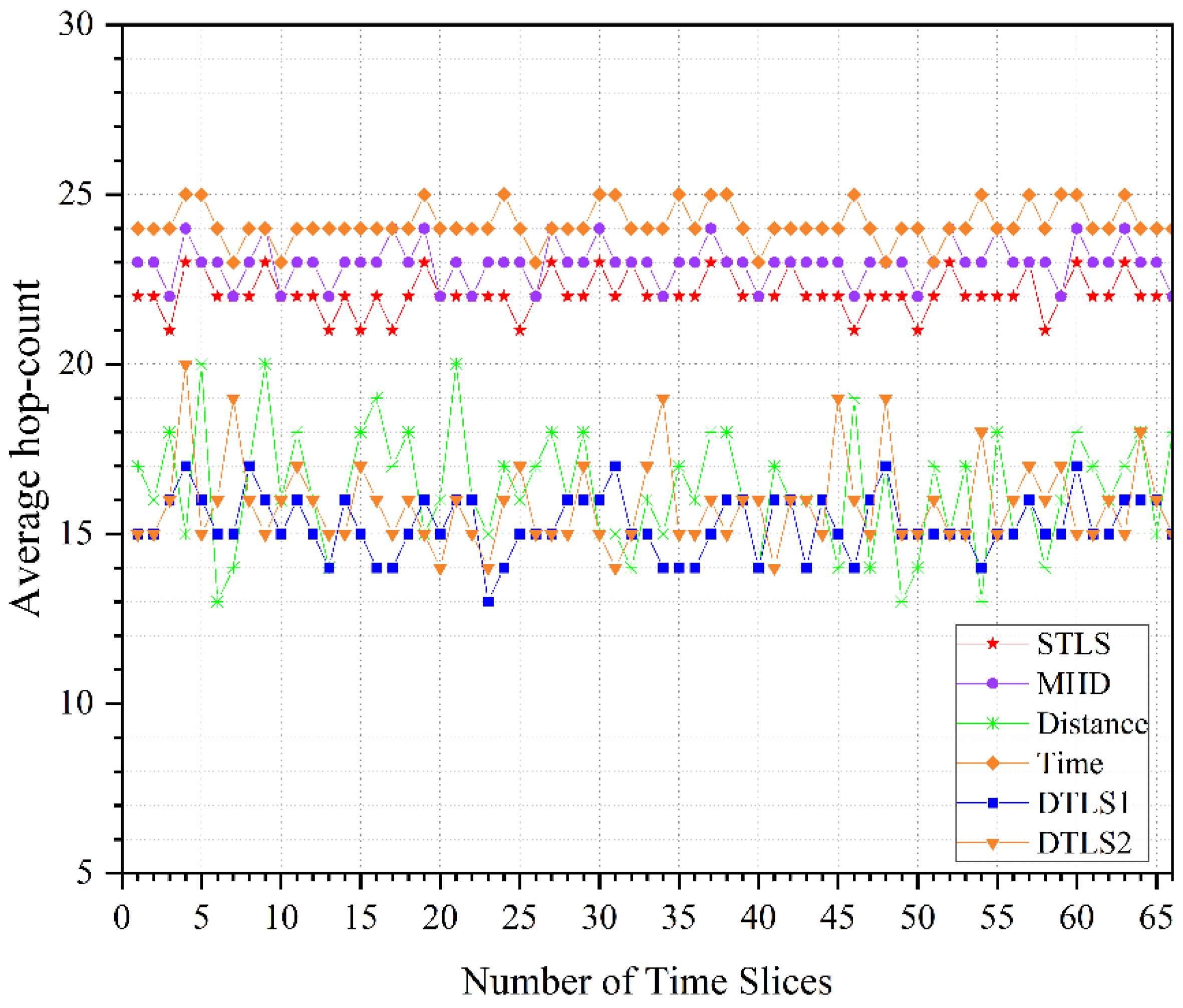 Electronics 12 01784 g007