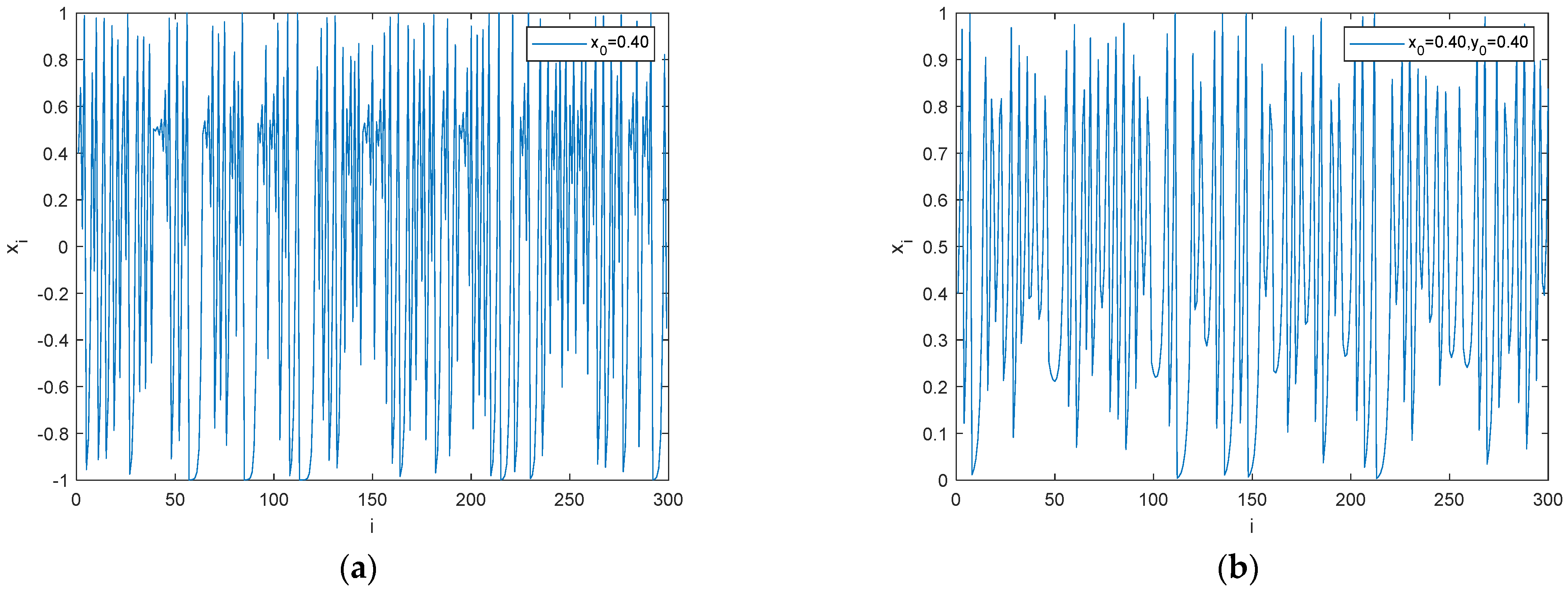 Electronics 12 01785 g001