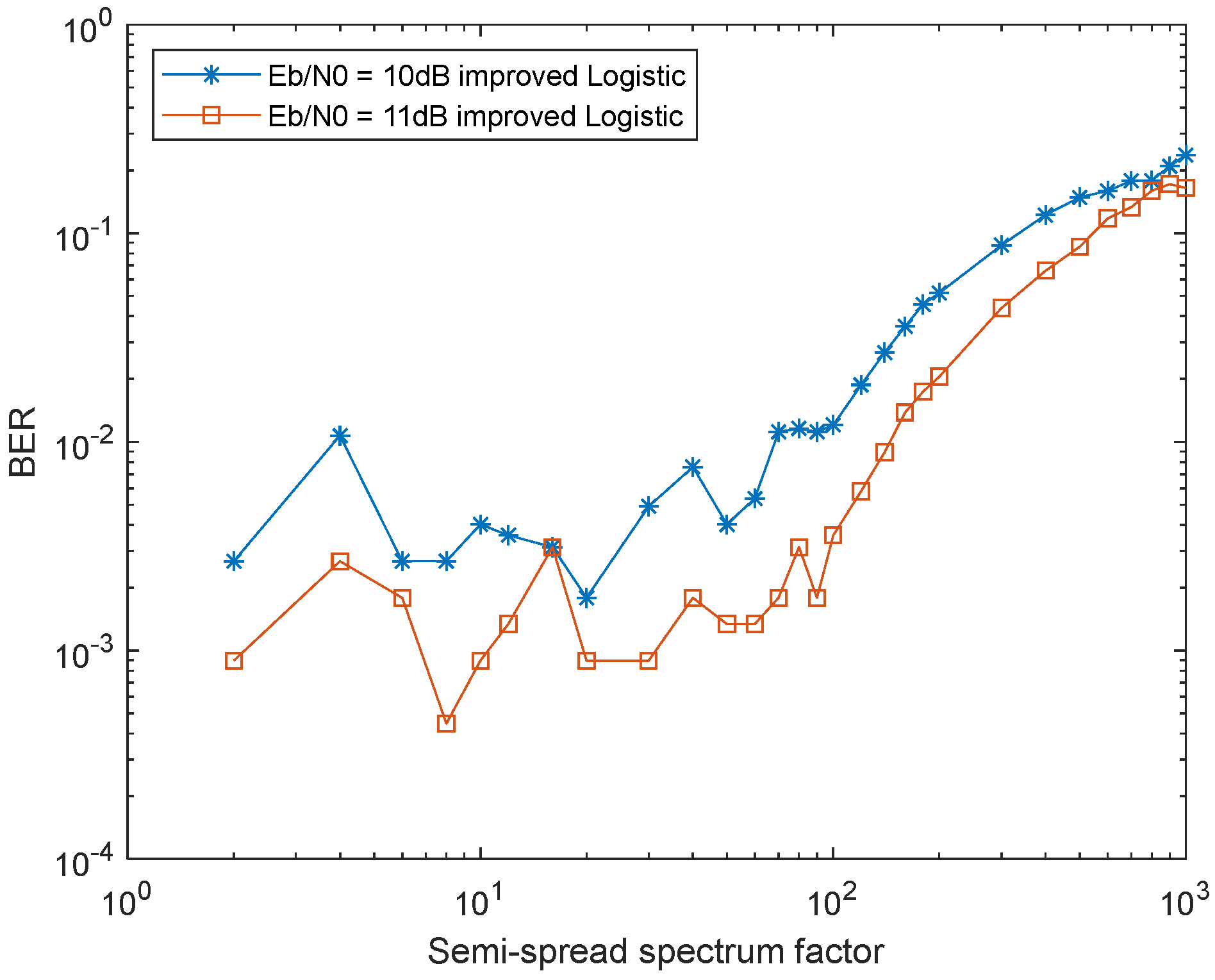 Electronics 12 01785 g011