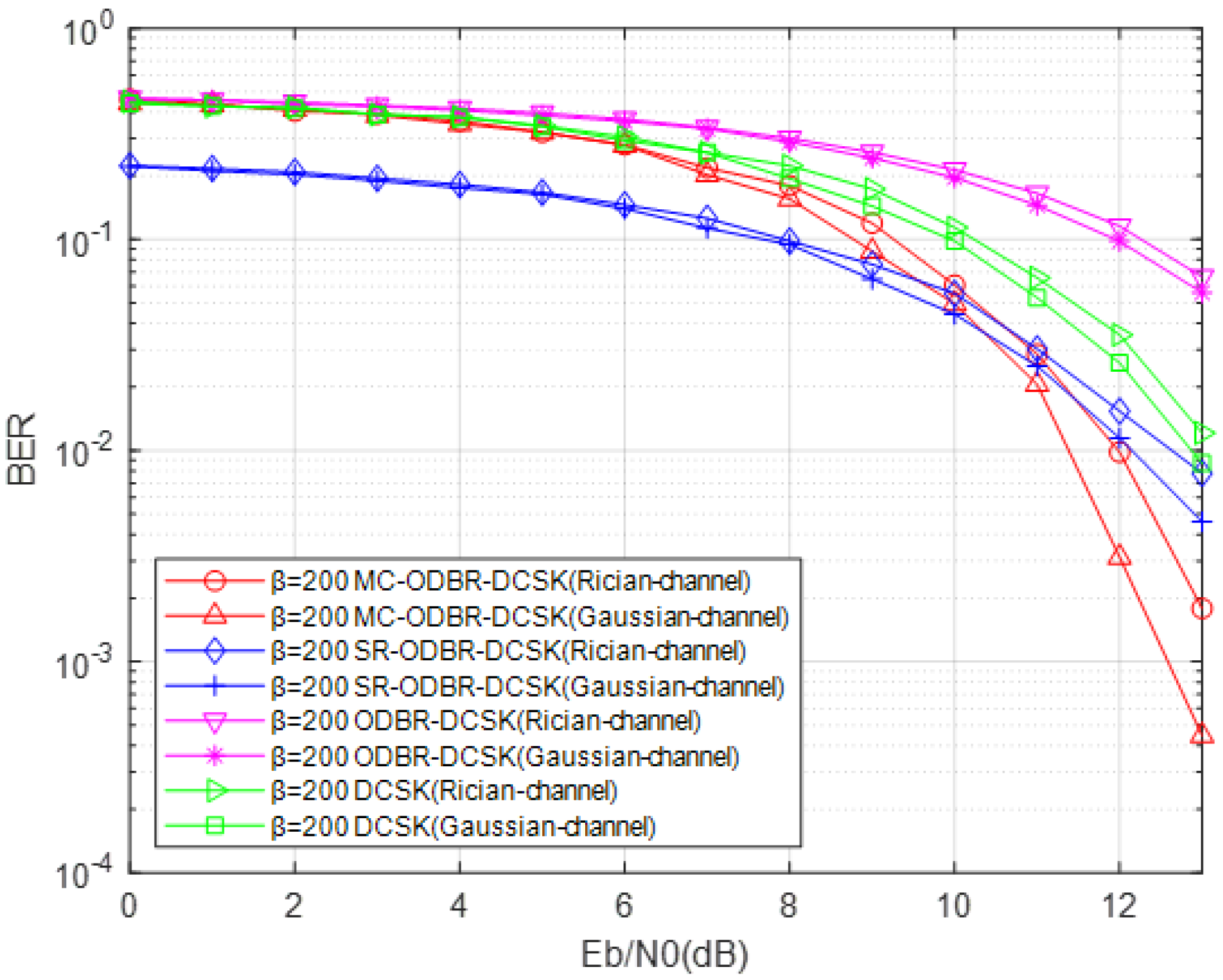 Electronics 12 01785 g012