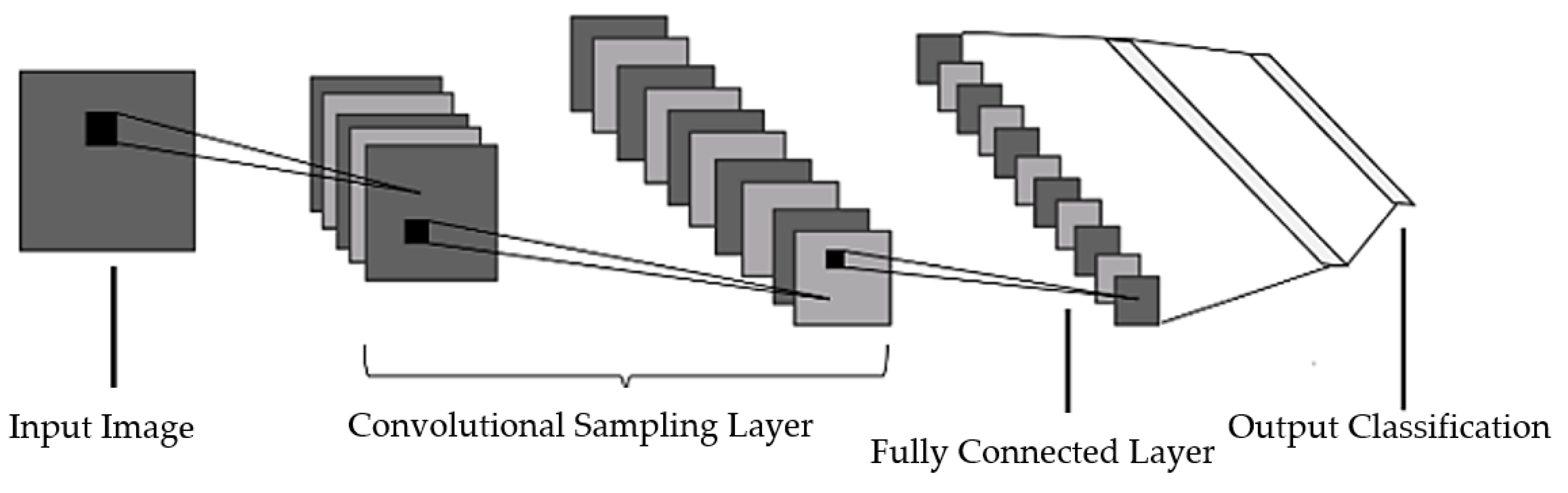 Electronics 12 01787 g009 Electronics 12 01787 g009