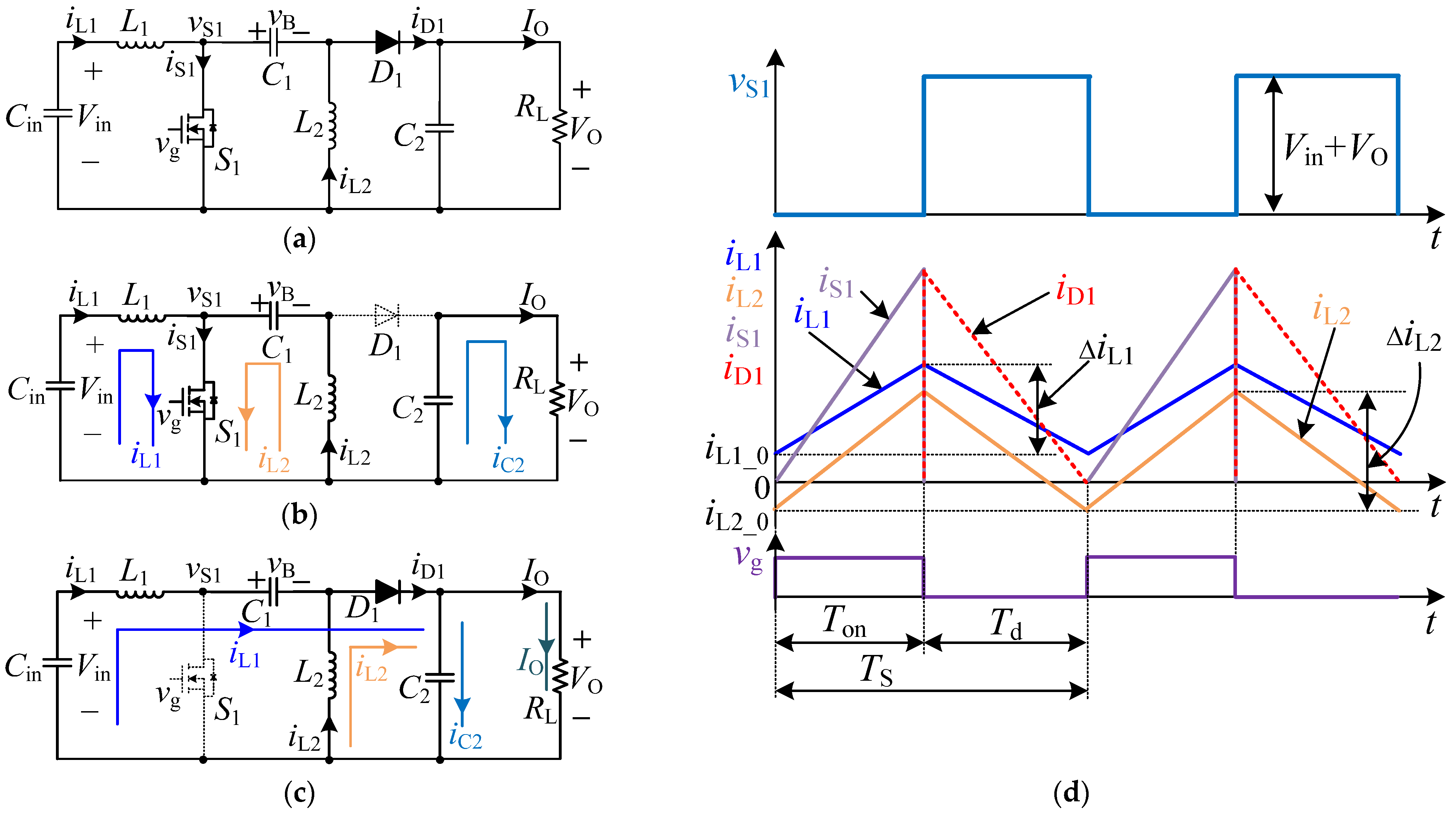 Electronics 12 01807 g001