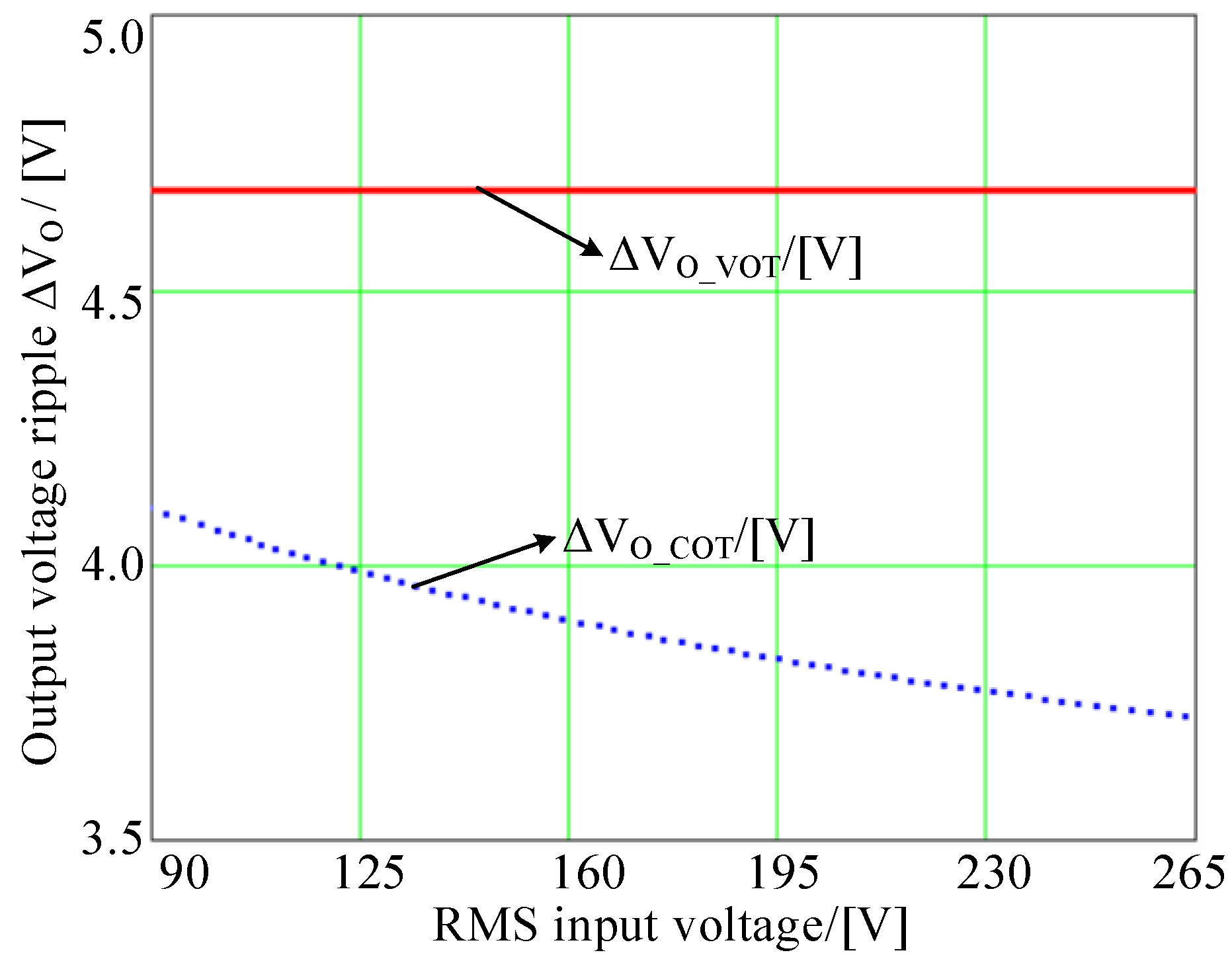 Electronics 12 01807 g007