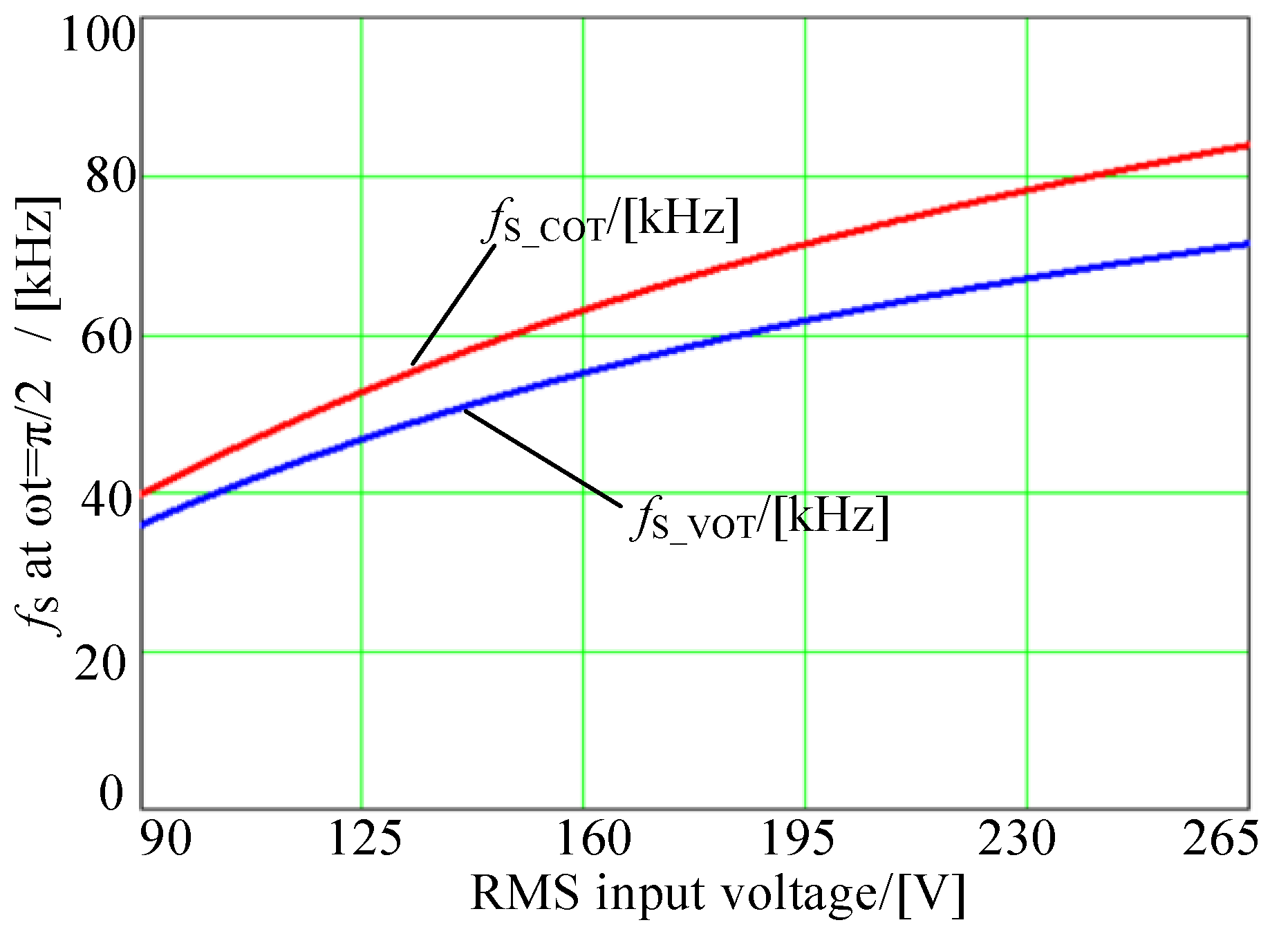Electronics 12 01807 g008