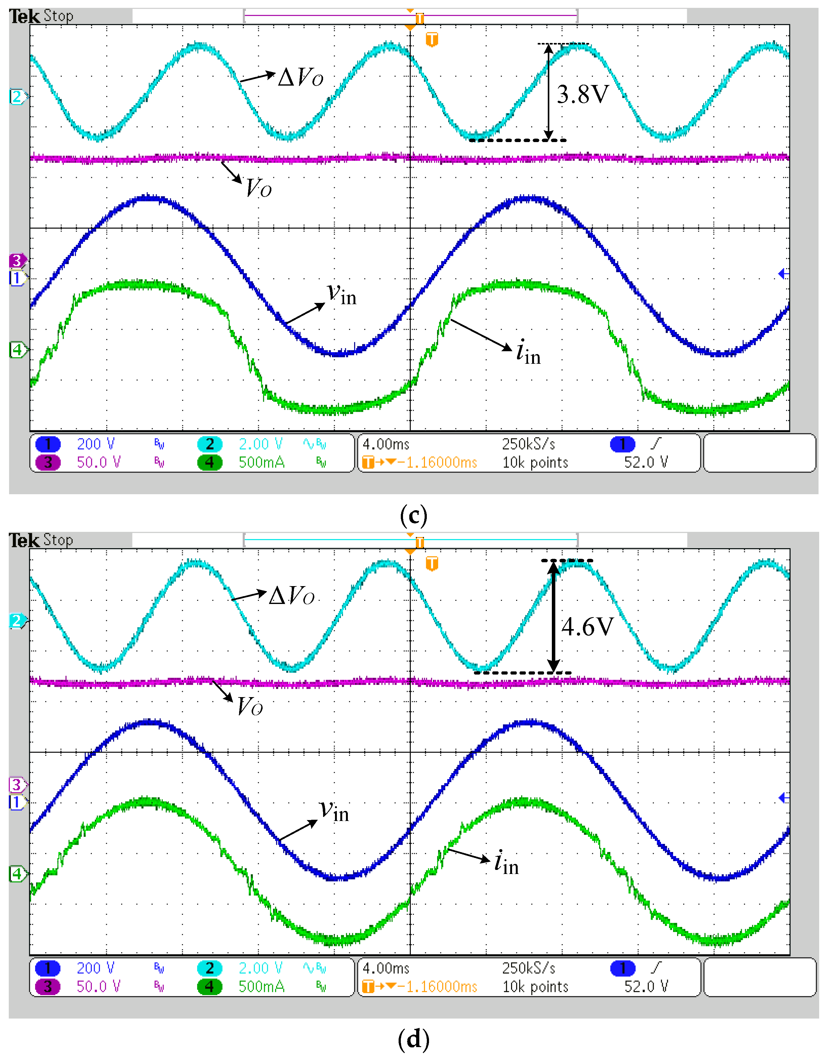 Electronics 12 01807 g018b