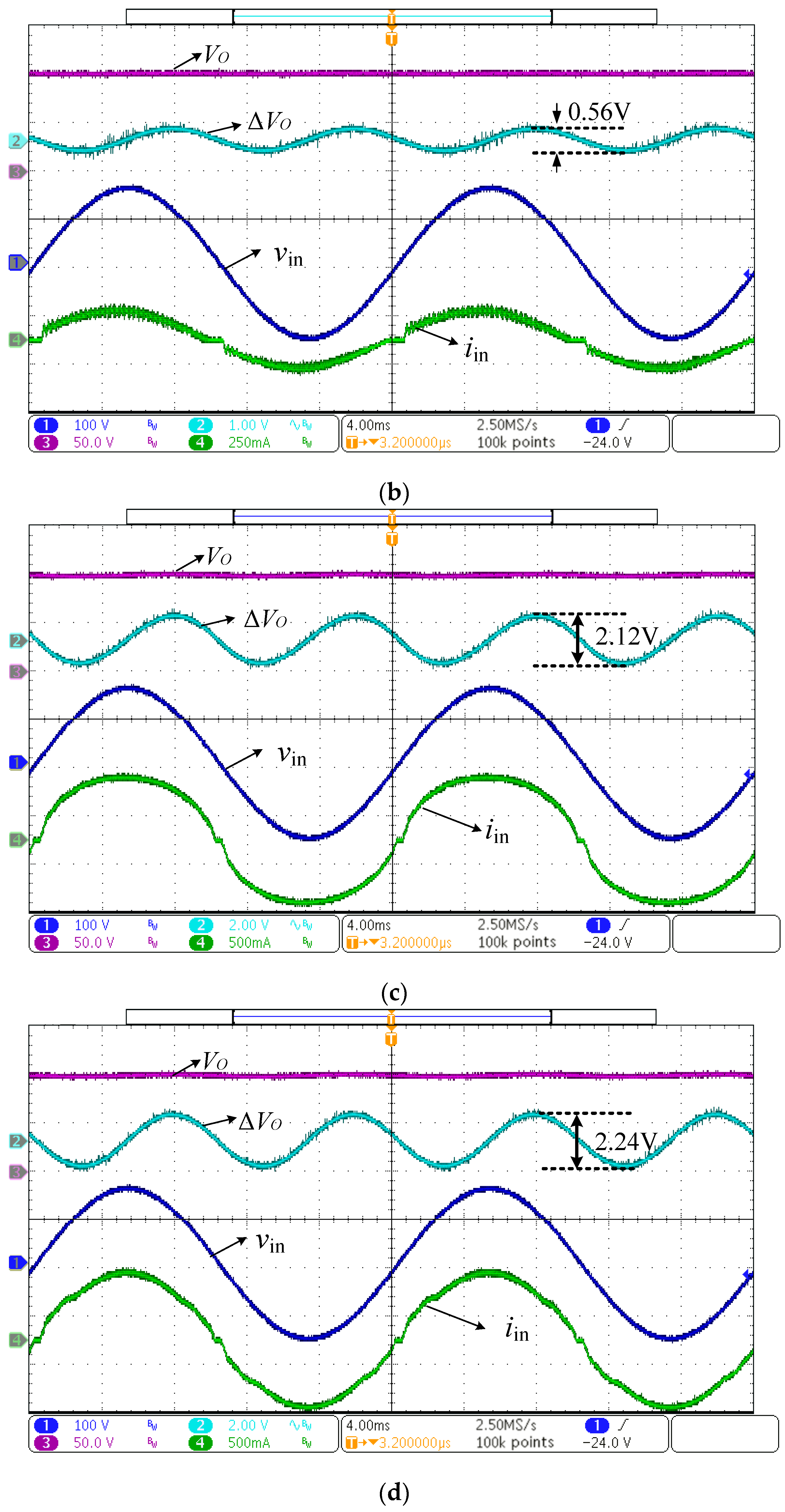 Electronics 12 01807 g019b