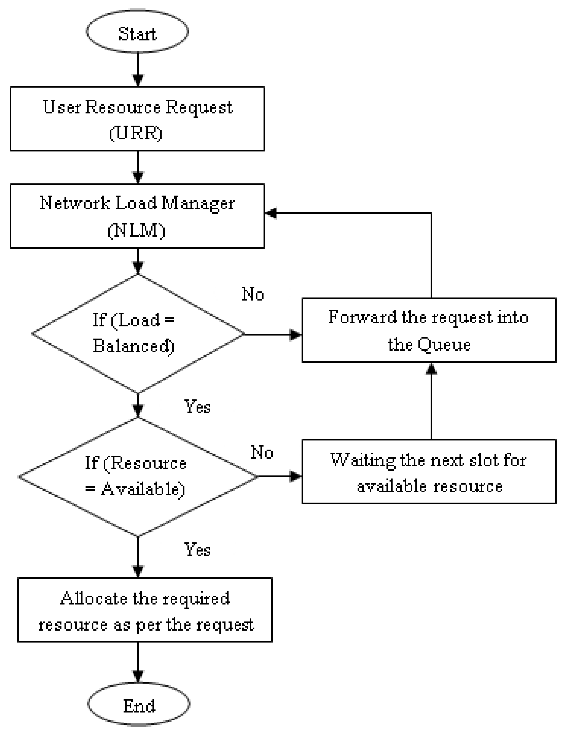 Electronics 12 01821 g002 Electronics 12 01821 g002