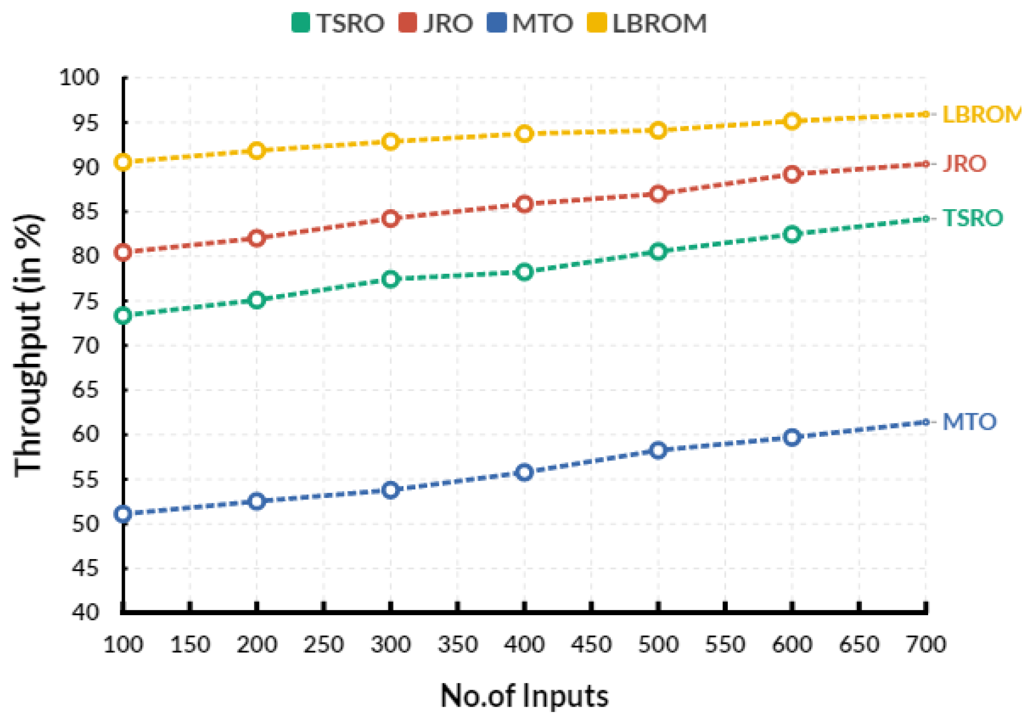 Electronics 12 01821 g004 Electronics 12 01821 g004