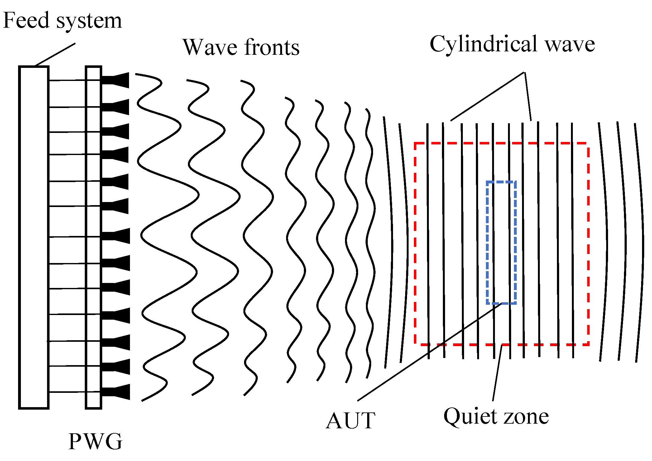Electronics 12 01824 g001 Electronics 12 01824 g001