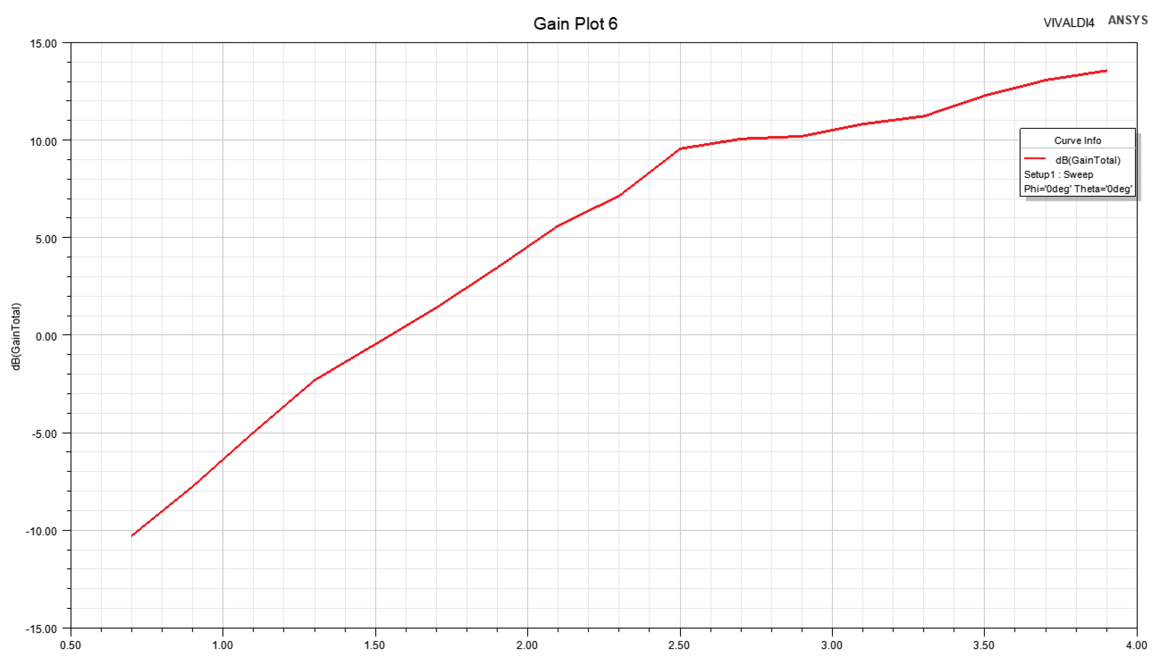 Electronics 12 01824 g010 Electronics 12 01824 g010