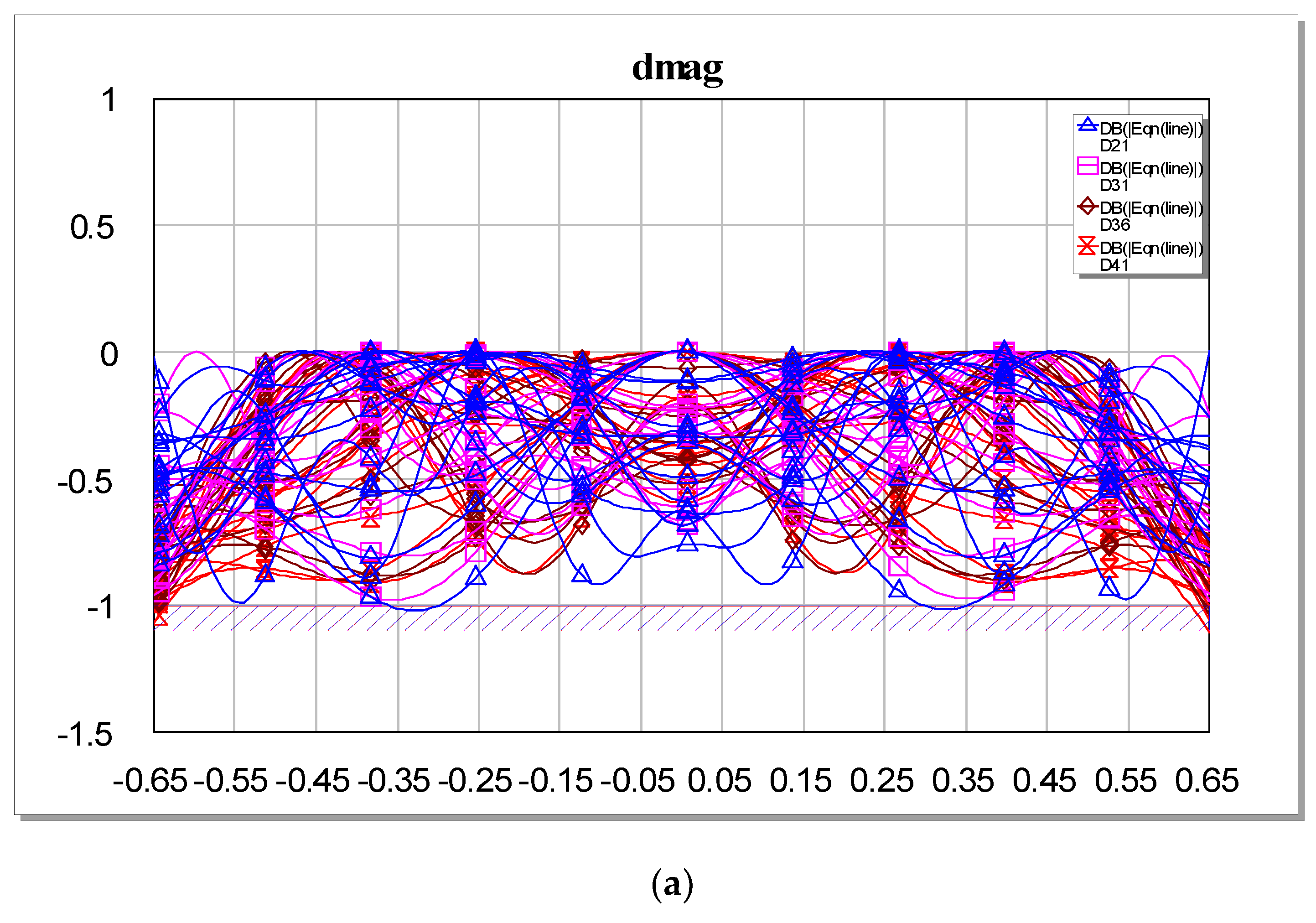 Electronics 12 01824 g012a Electronics 12 01824 g012a