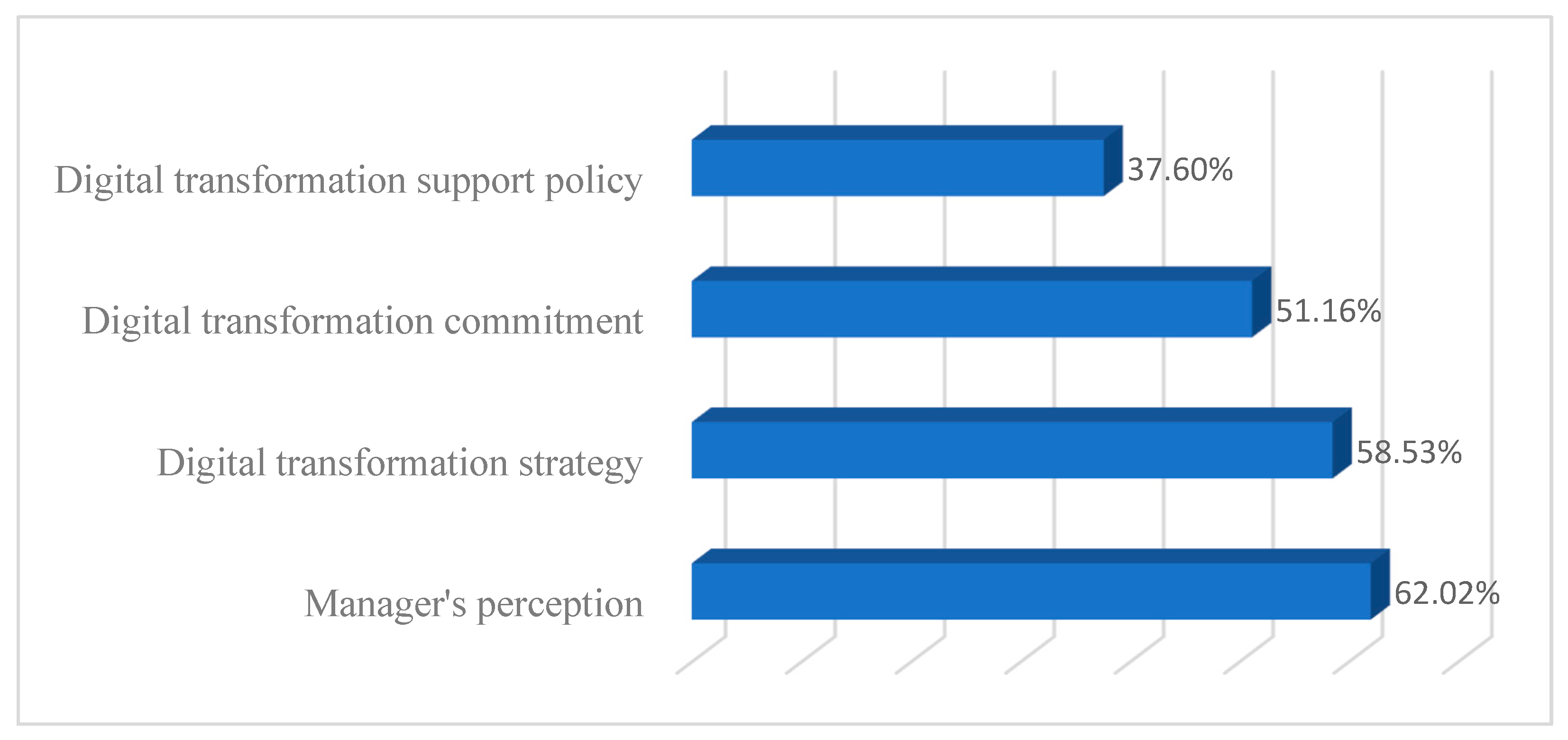 Electronics 12 01825 g005