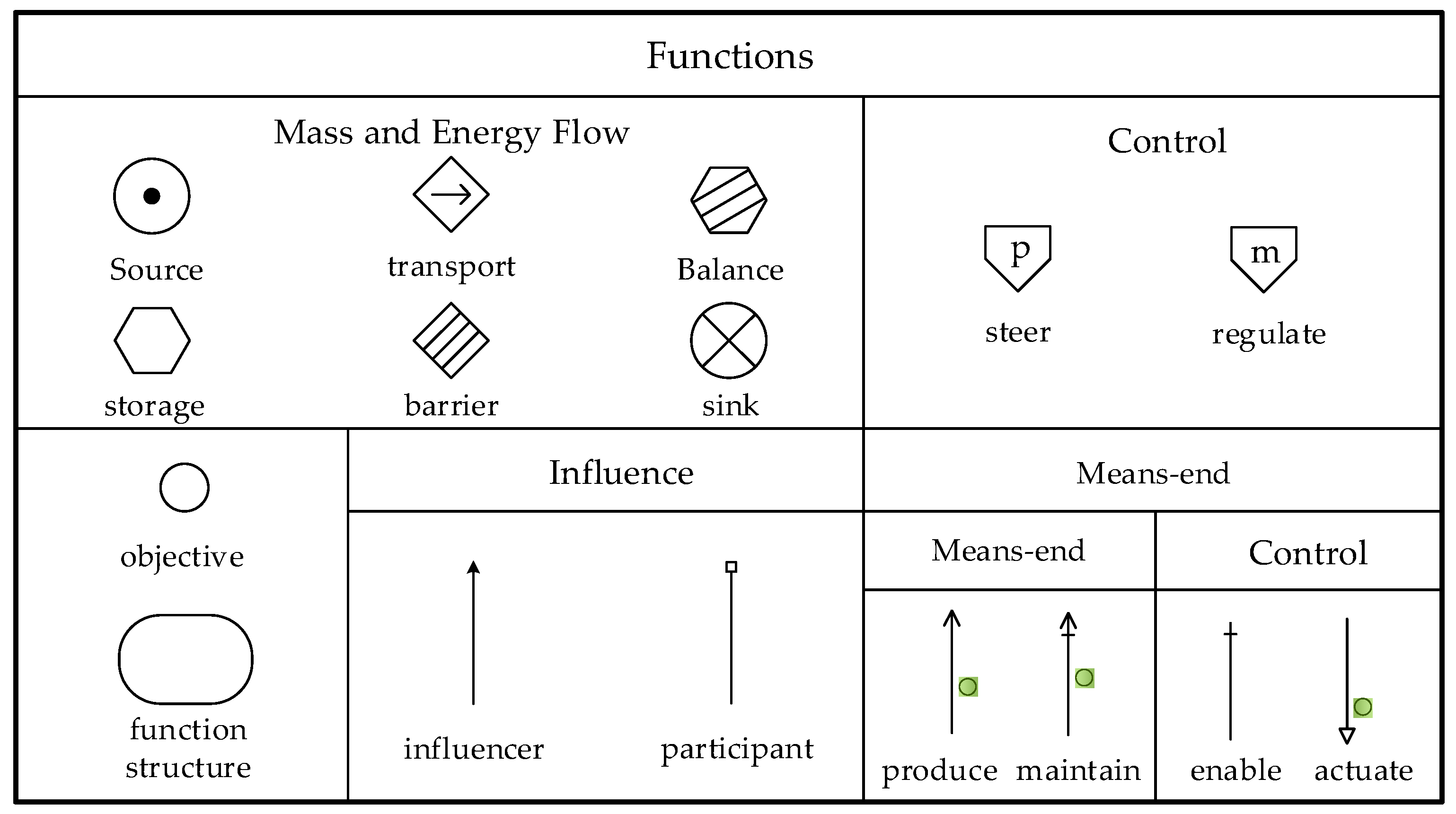 Electronics 12 01836 g003 Electronics 12 01836 g003