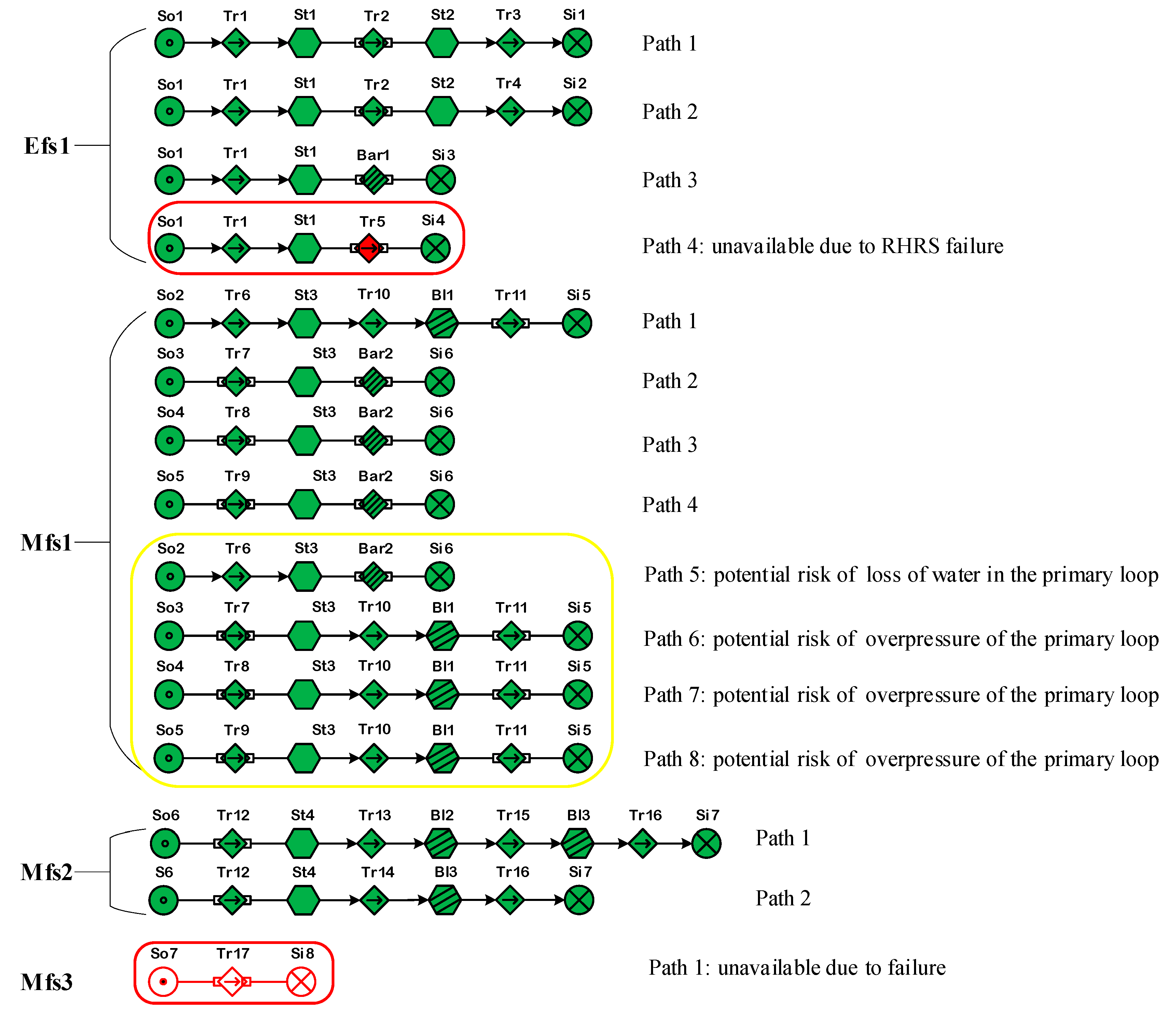 Electronics 12 01836 g008 Electronics 12 01836 g008
