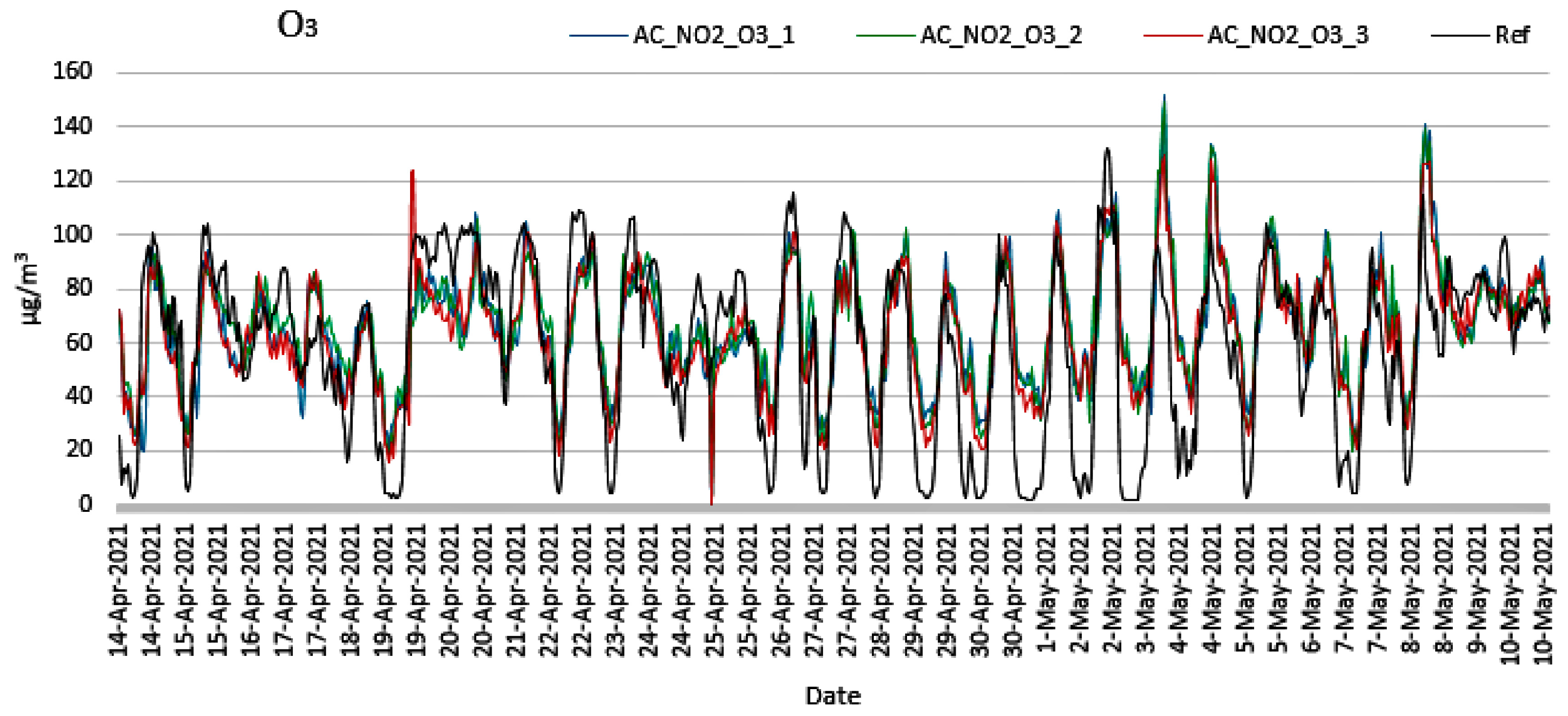 Electronics 12 01842 g007 Electronics 12 01842 g007