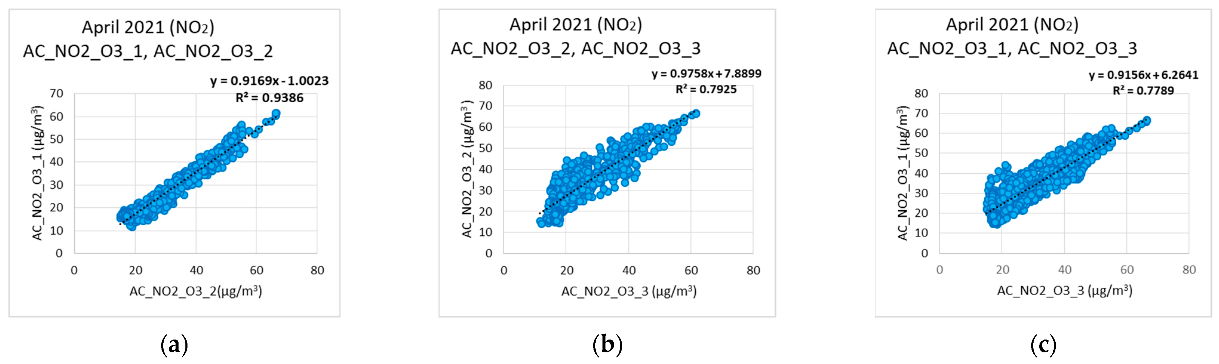Electronics 12 01842 g008 Electronics 12 01842 g008