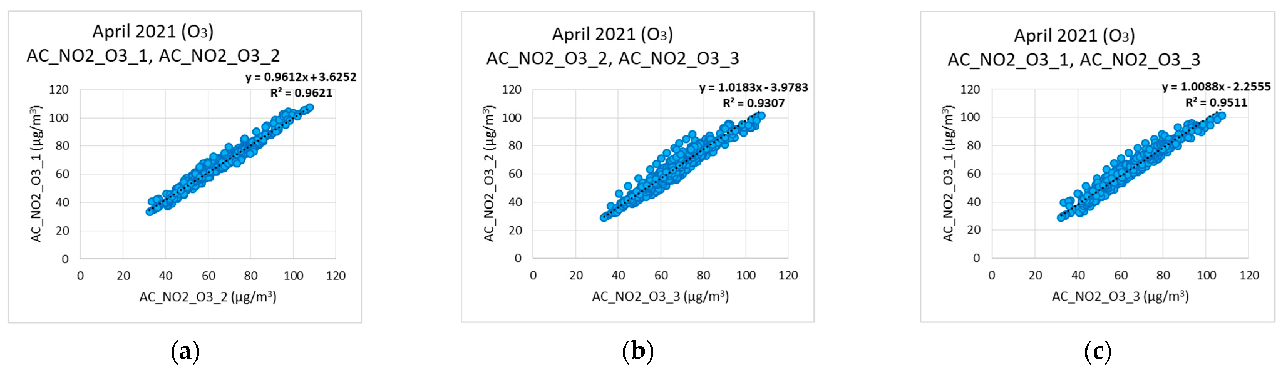 Electronics 12 01842 g009 Electronics 12 01842 g009