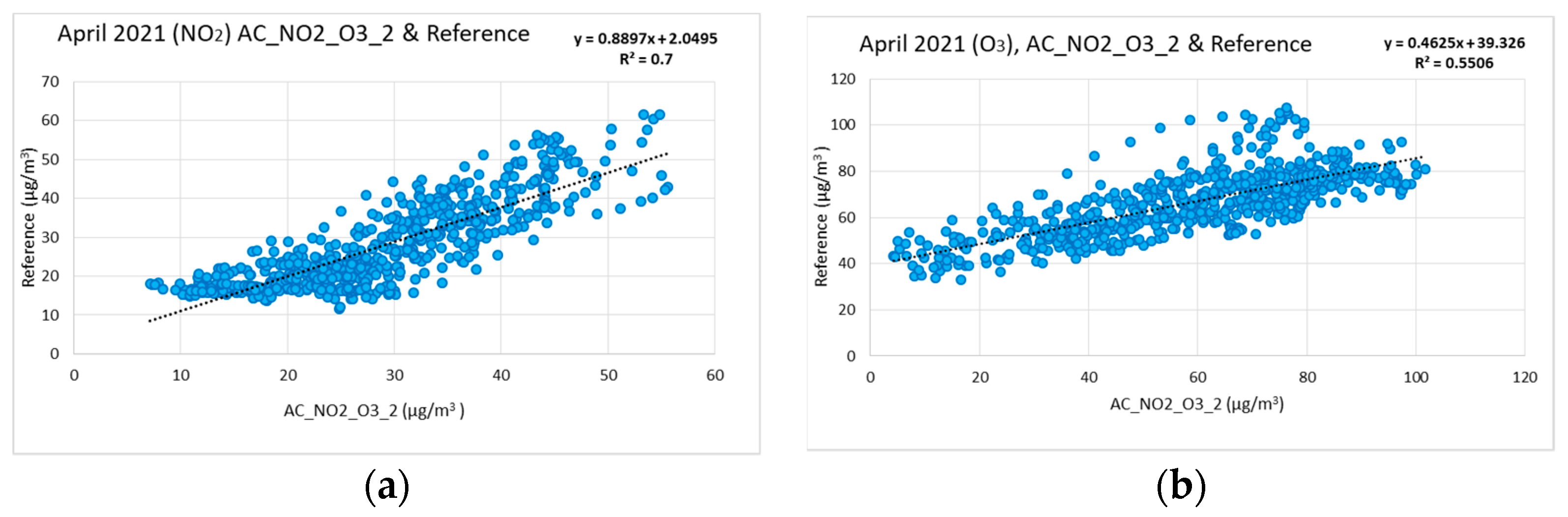 Electronics 12 01842 g010 Electronics 12 01842 g010