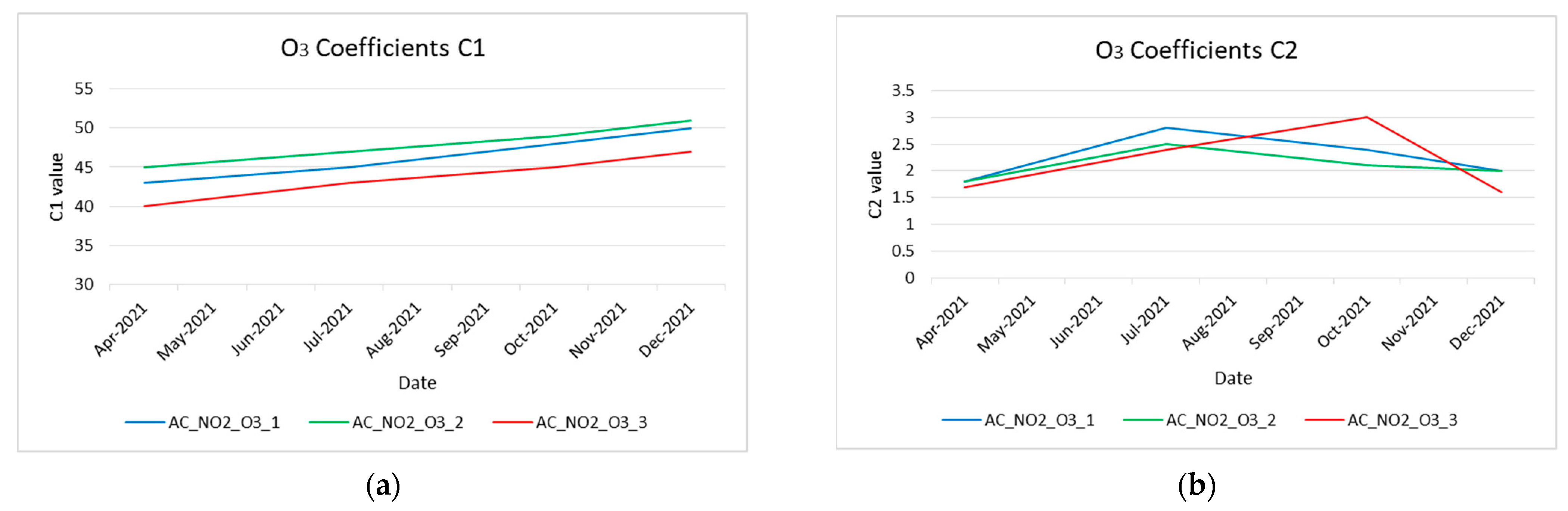 Electronics 12 01842 g014 Electronics 12 01842 g014