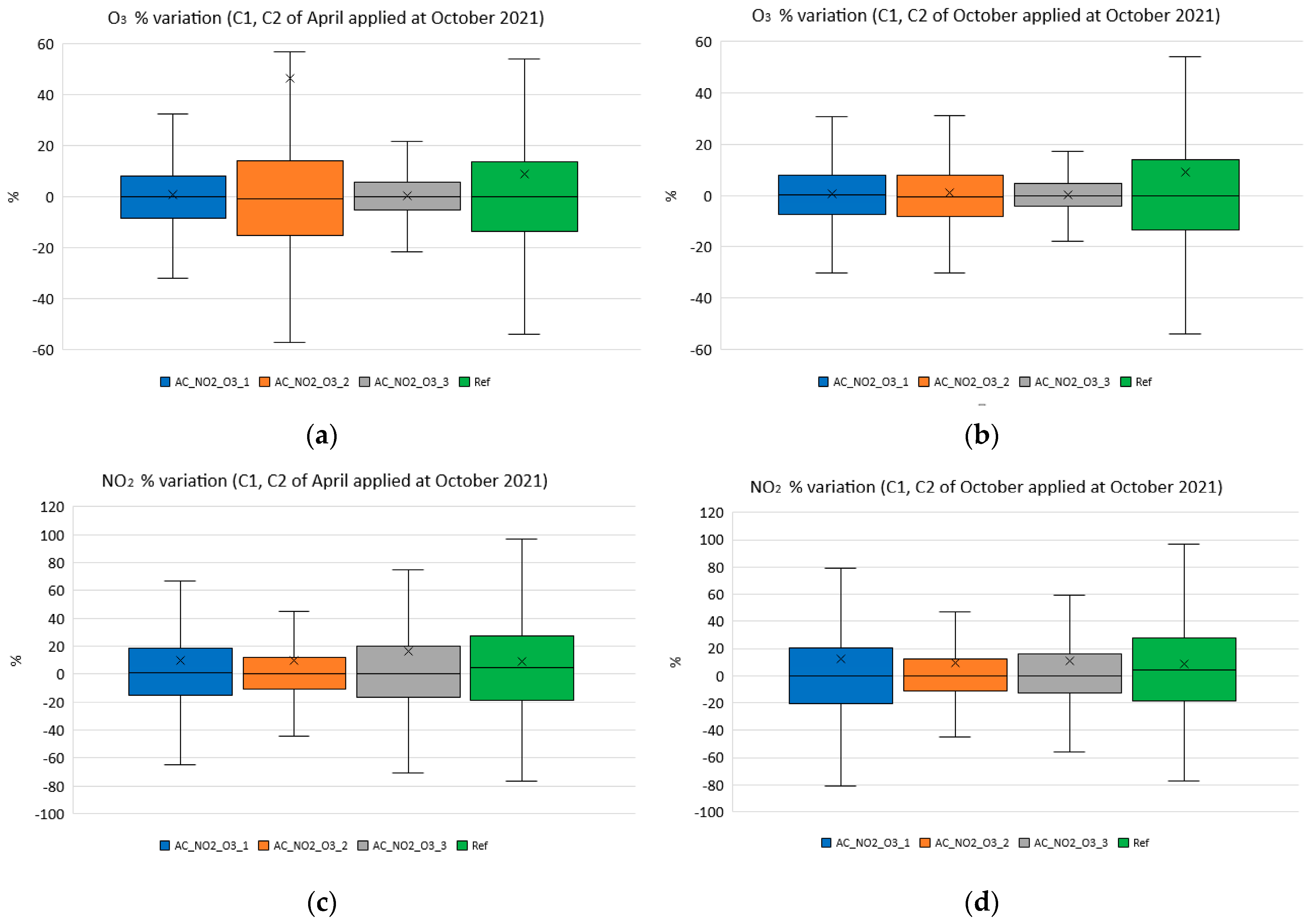 Electronics 12 01842 g015 Electronics 12 01842 g015