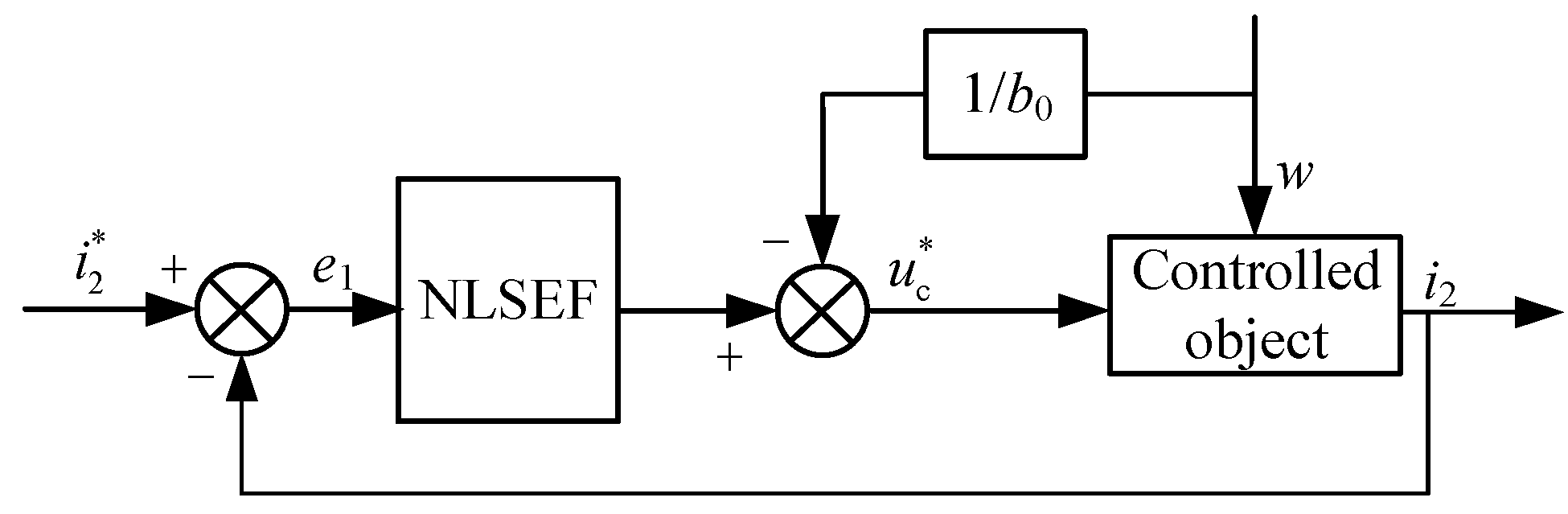 Electronics 12 01847 g003