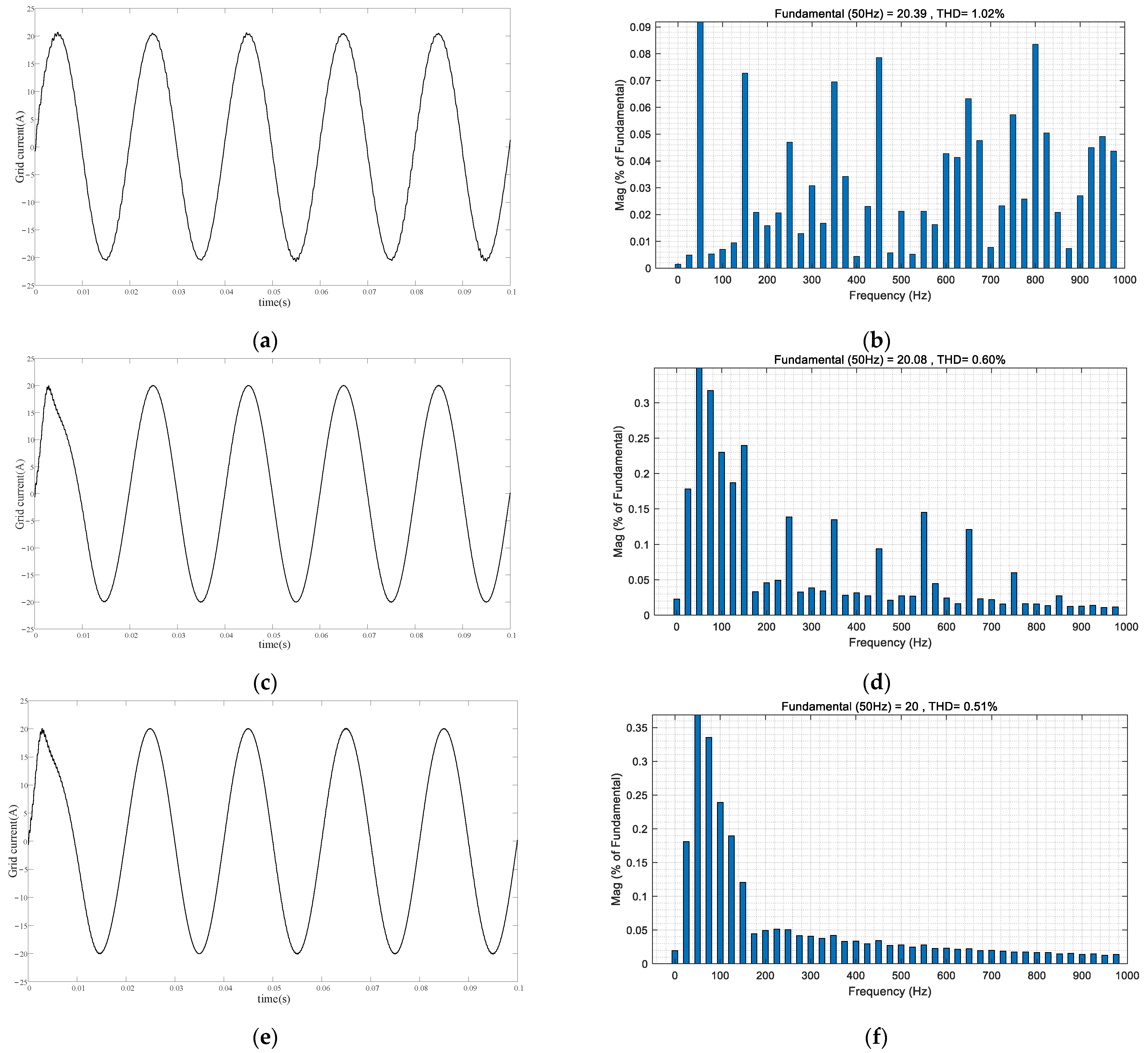 Electronics 12 01847 g009