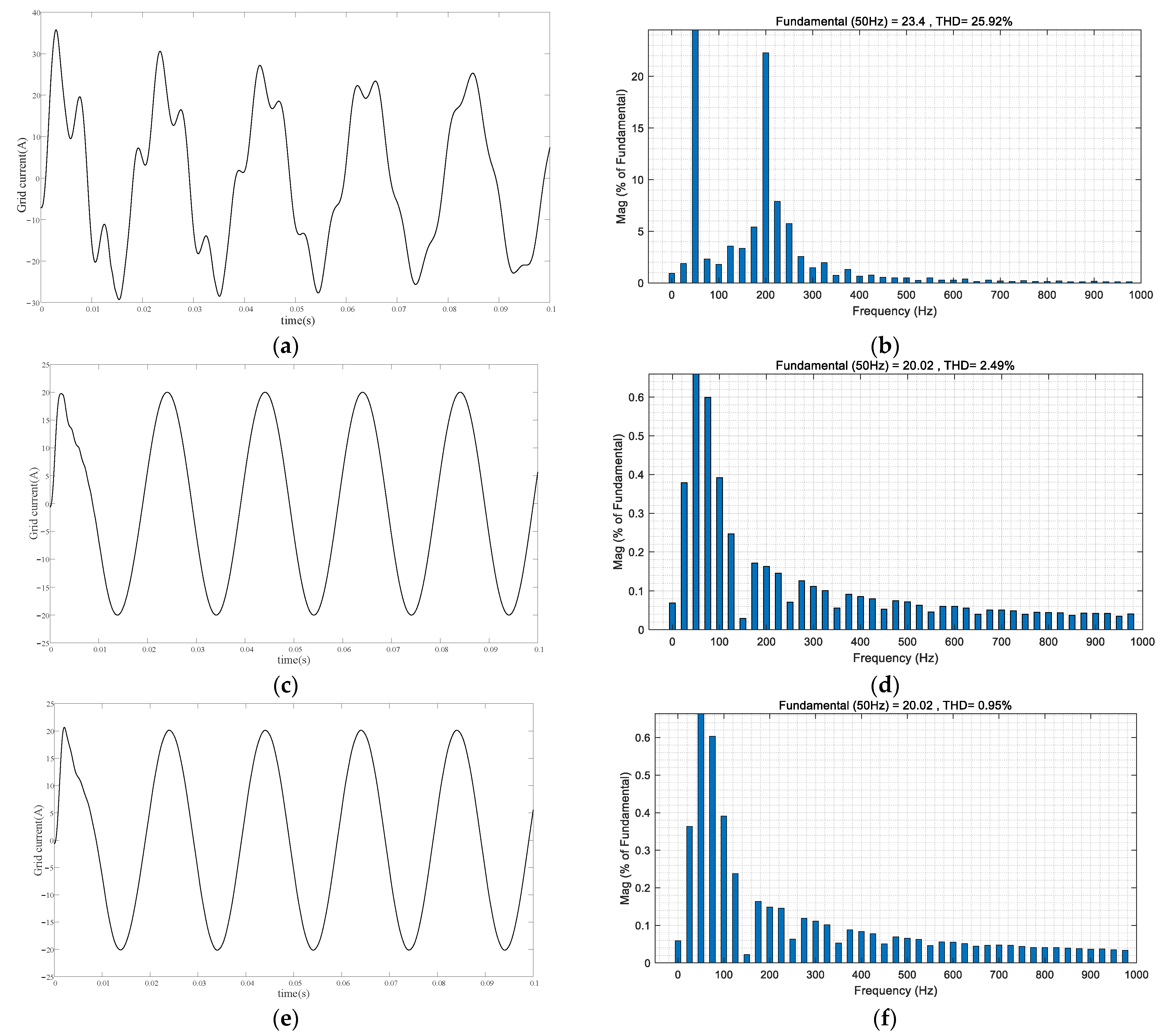 Electronics 12 01847 g010