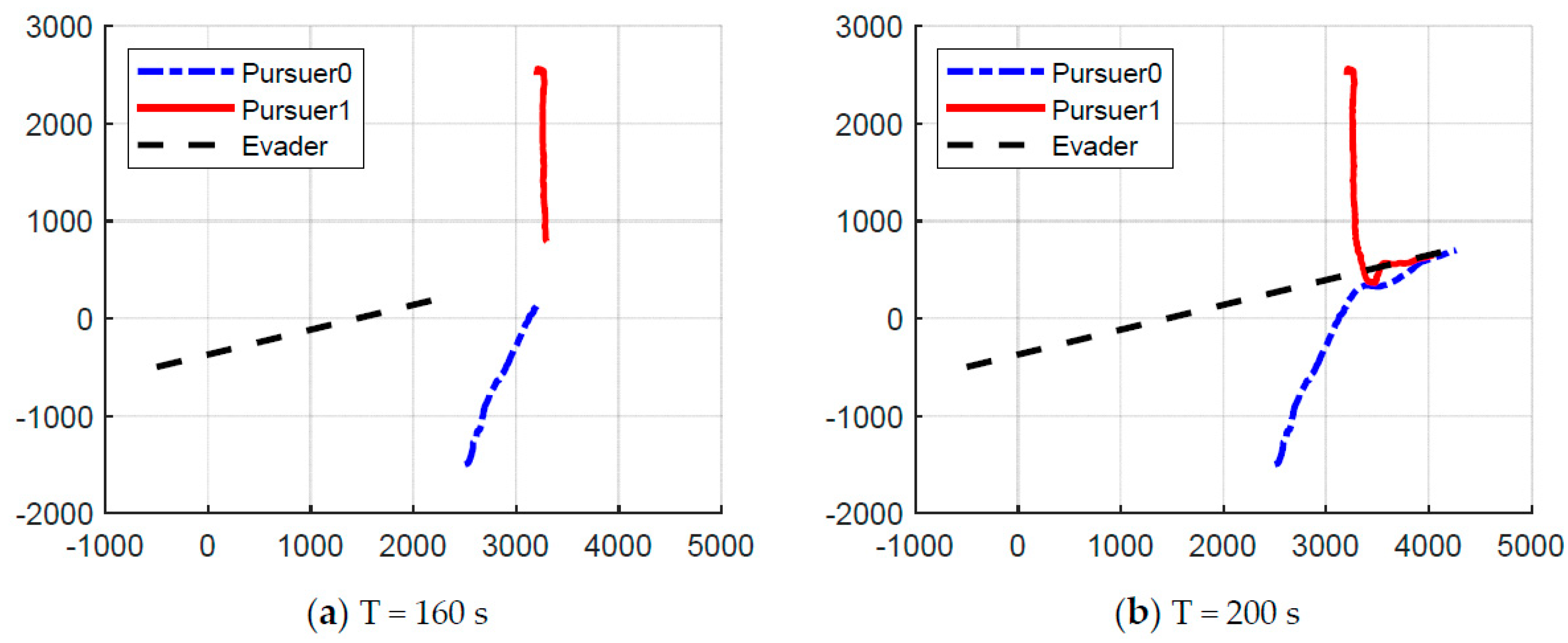 Electronics 12 01852 g013 Electronics 12 01852 g013