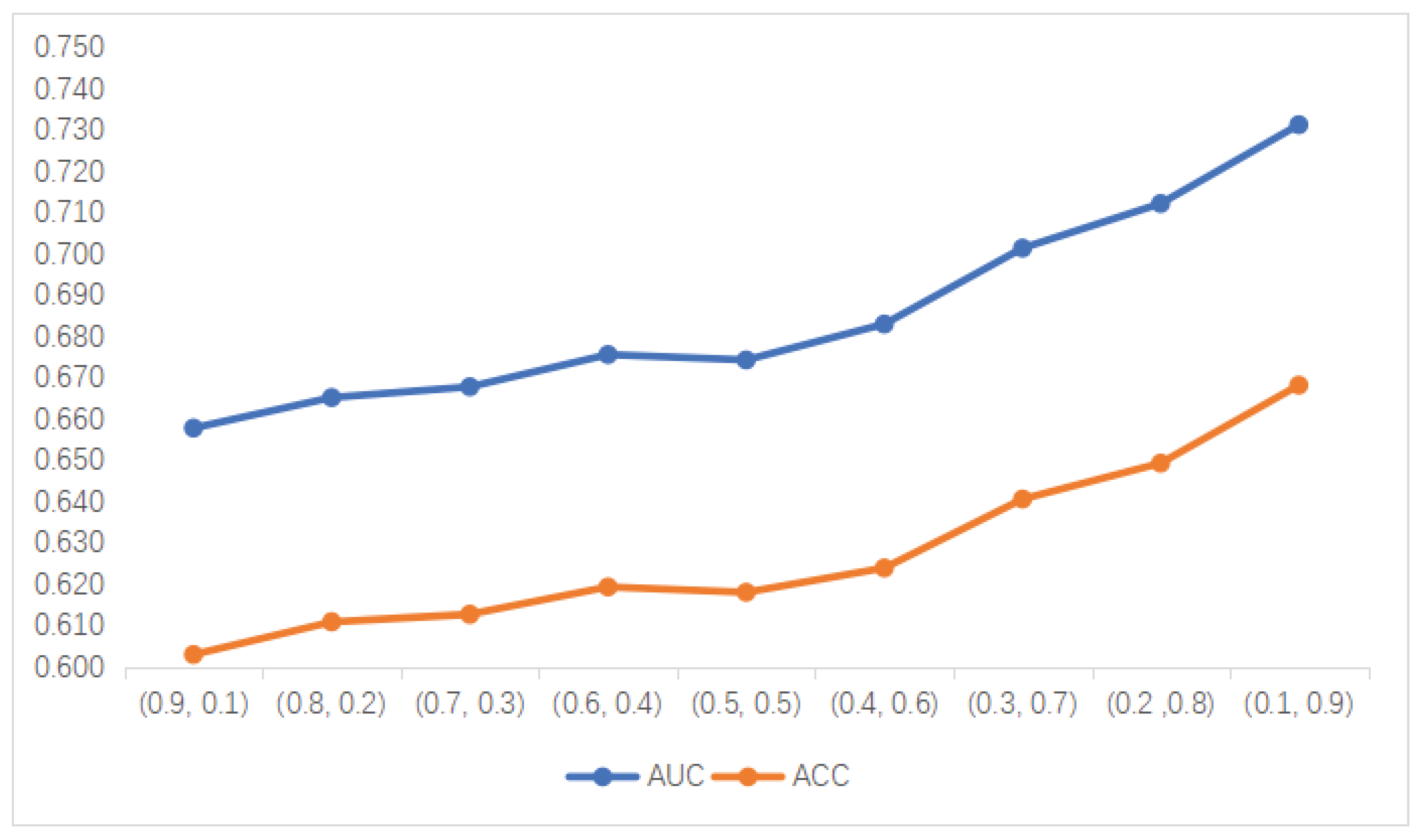 Electronics 12 01857 g006 Electronics 12 01857 g006