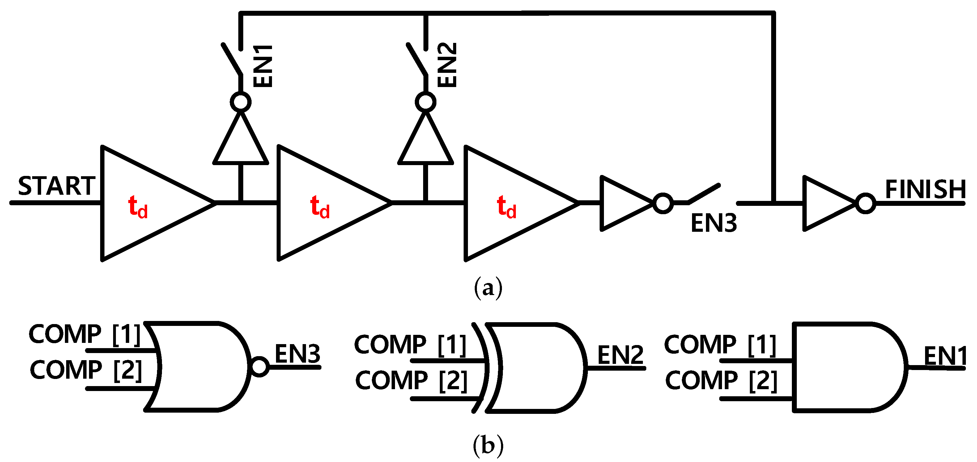 Electronics 12 01863 g007
