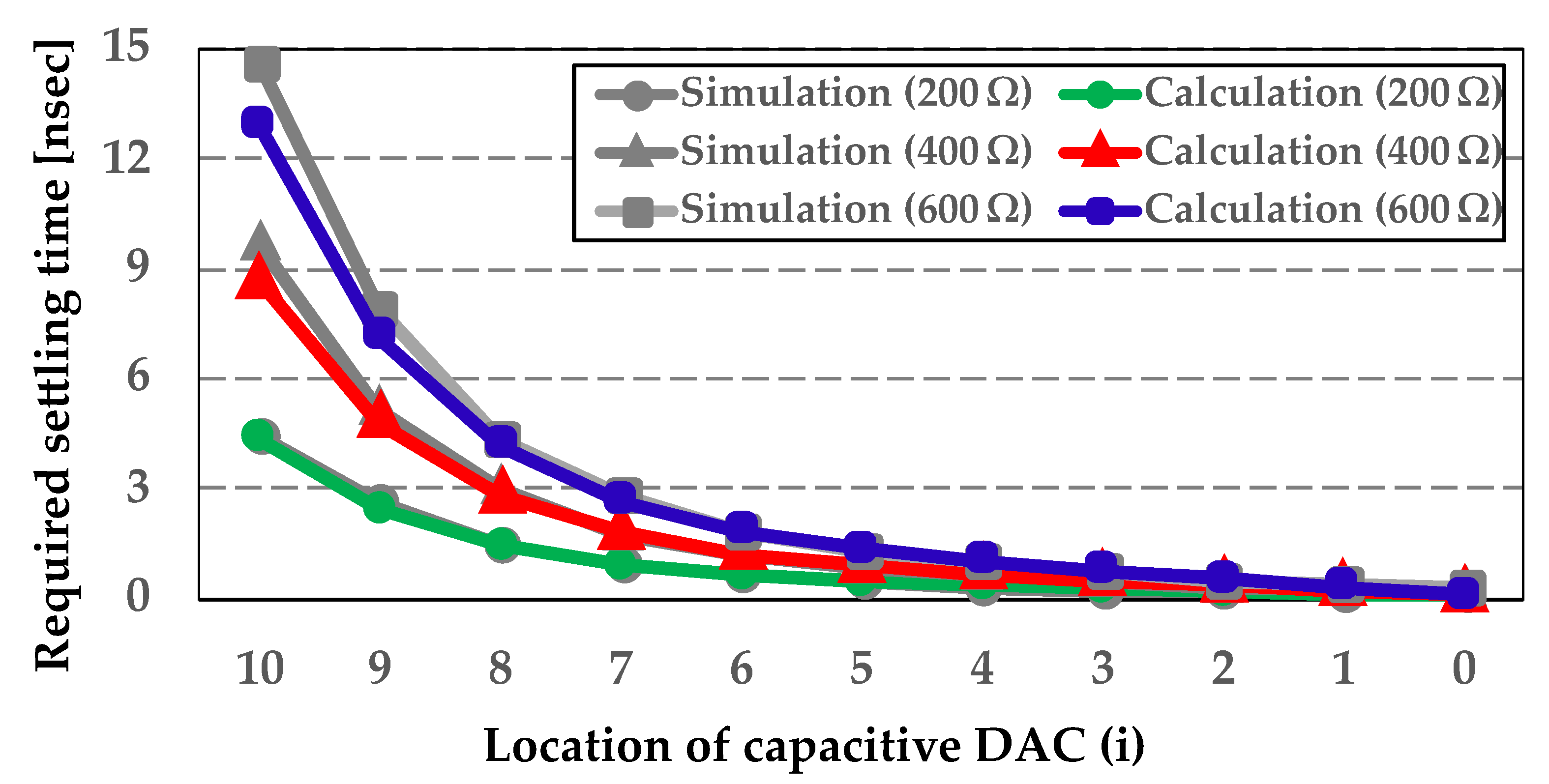 Electronics 12 01863 g010