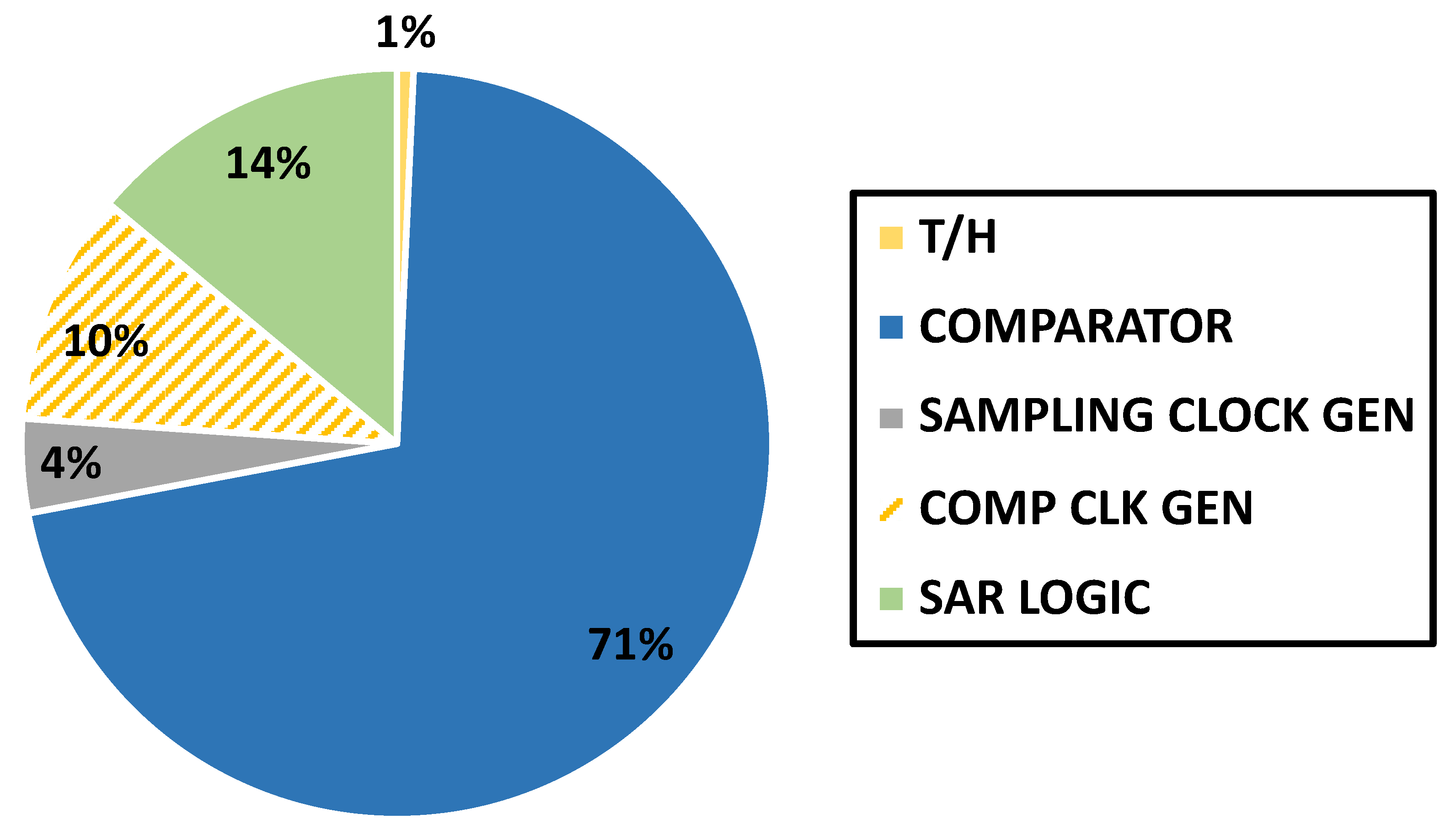 Electronics 12 01863 g012