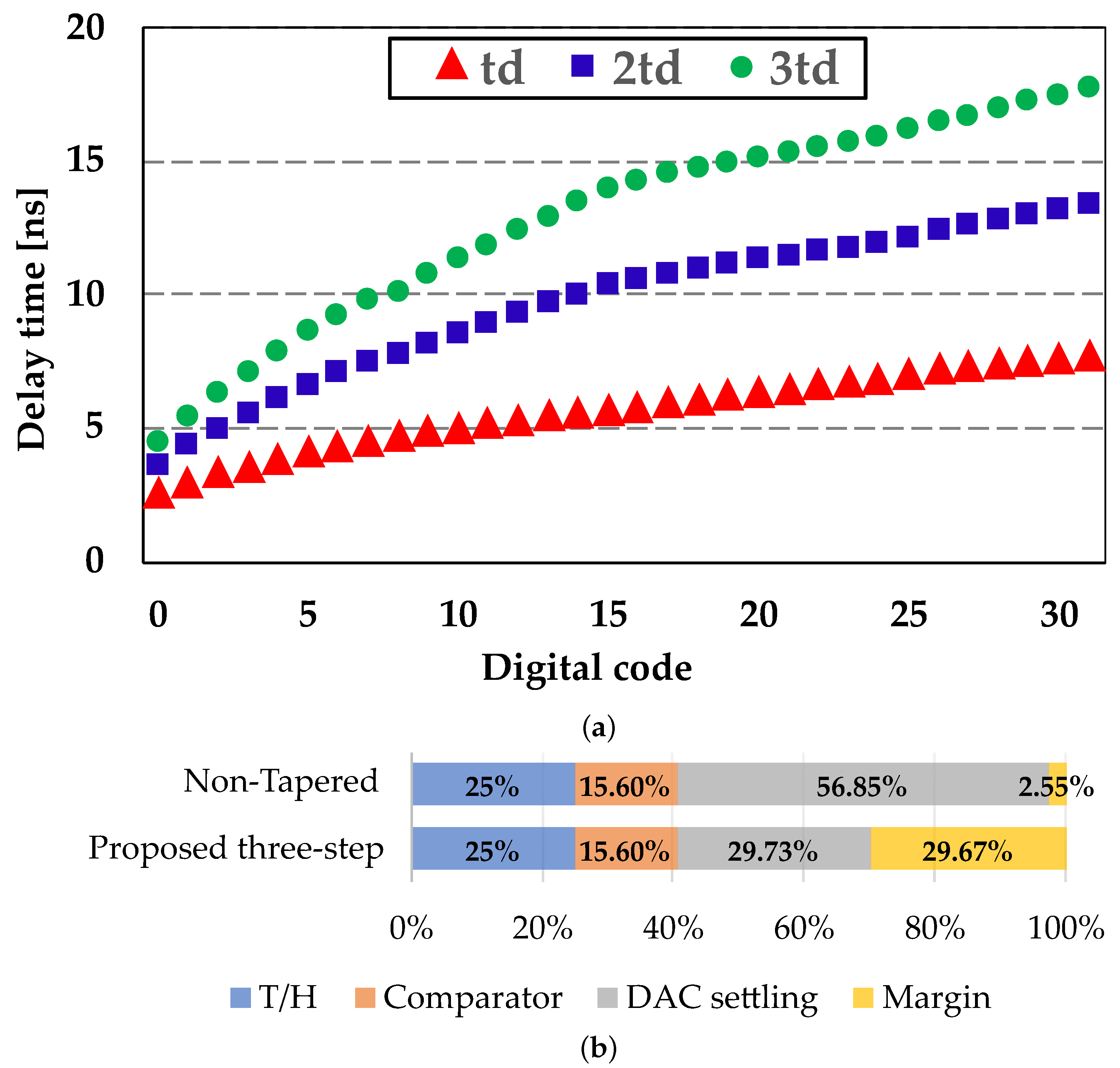 Electronics 12 01863 g013