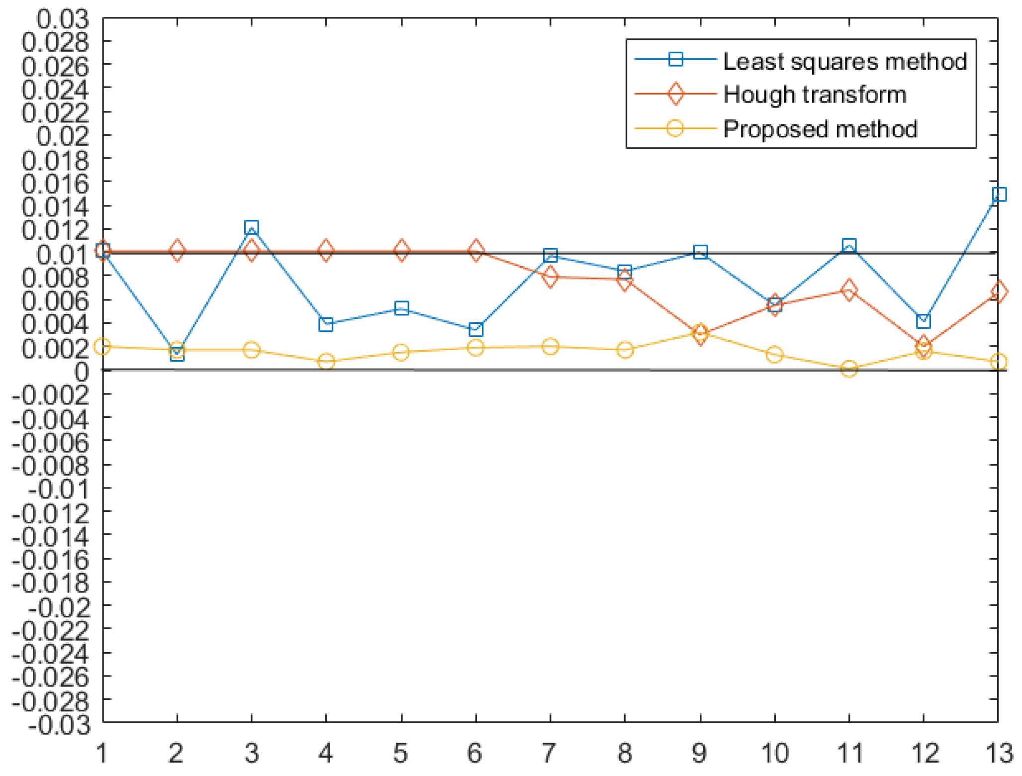Electronics 12 01865 g005 Electronics 12 01865 g005