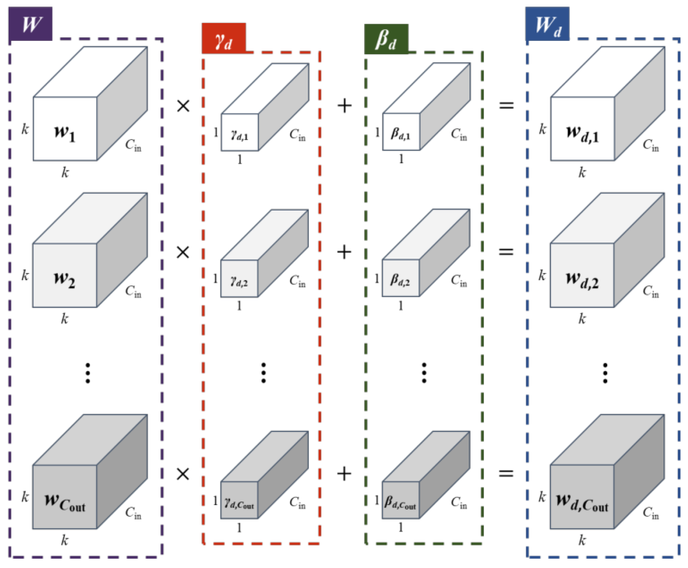 Electronics 12 01872 g004