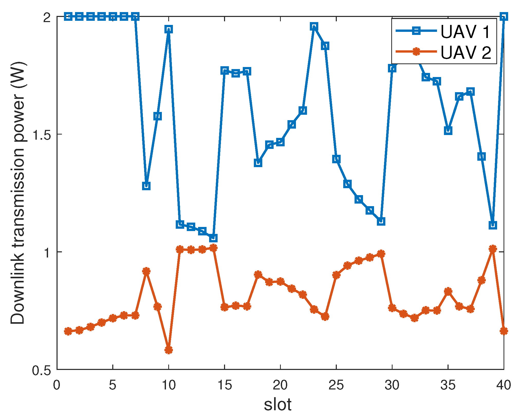 Electronics 12 01873 g003 Electronics 12 01873 g003