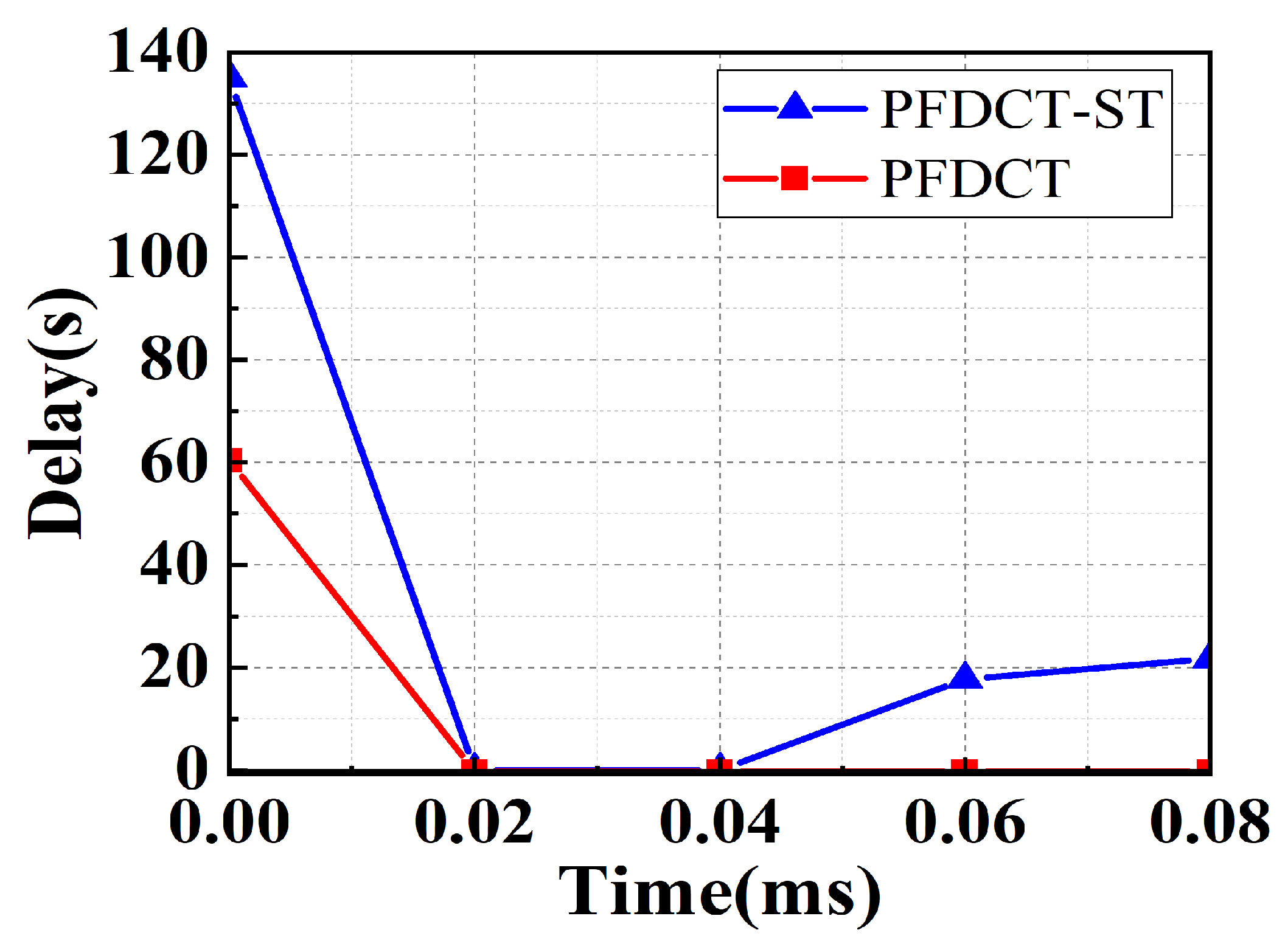 Electronics 12 01890 g005 Electronics 12 01890 g005