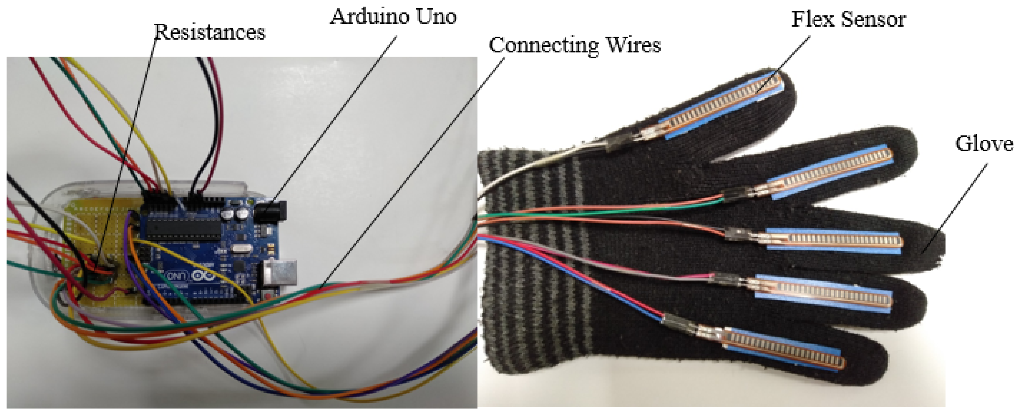 Electronics 12 01904 g002 Electronics 12 01904 g002