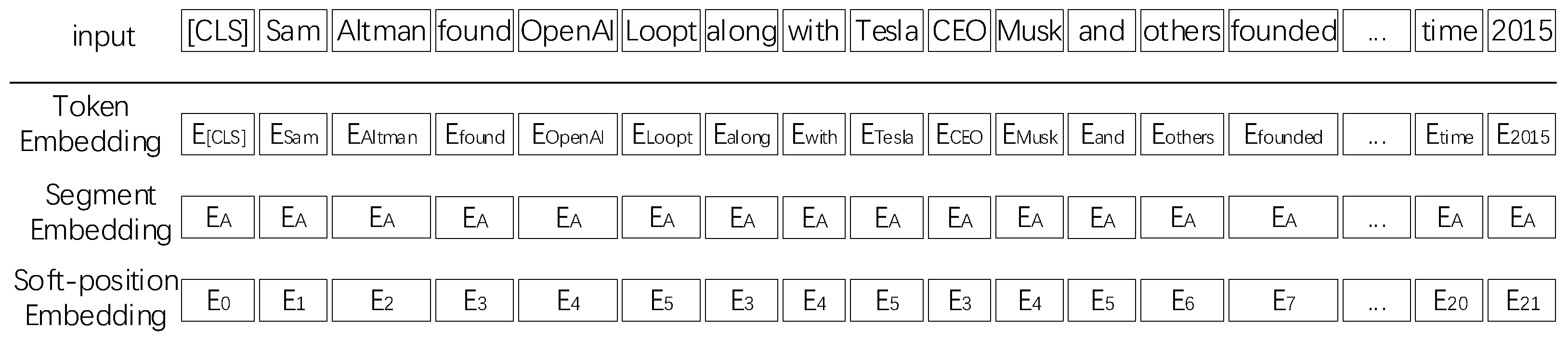 Electronics 12 01905 g007