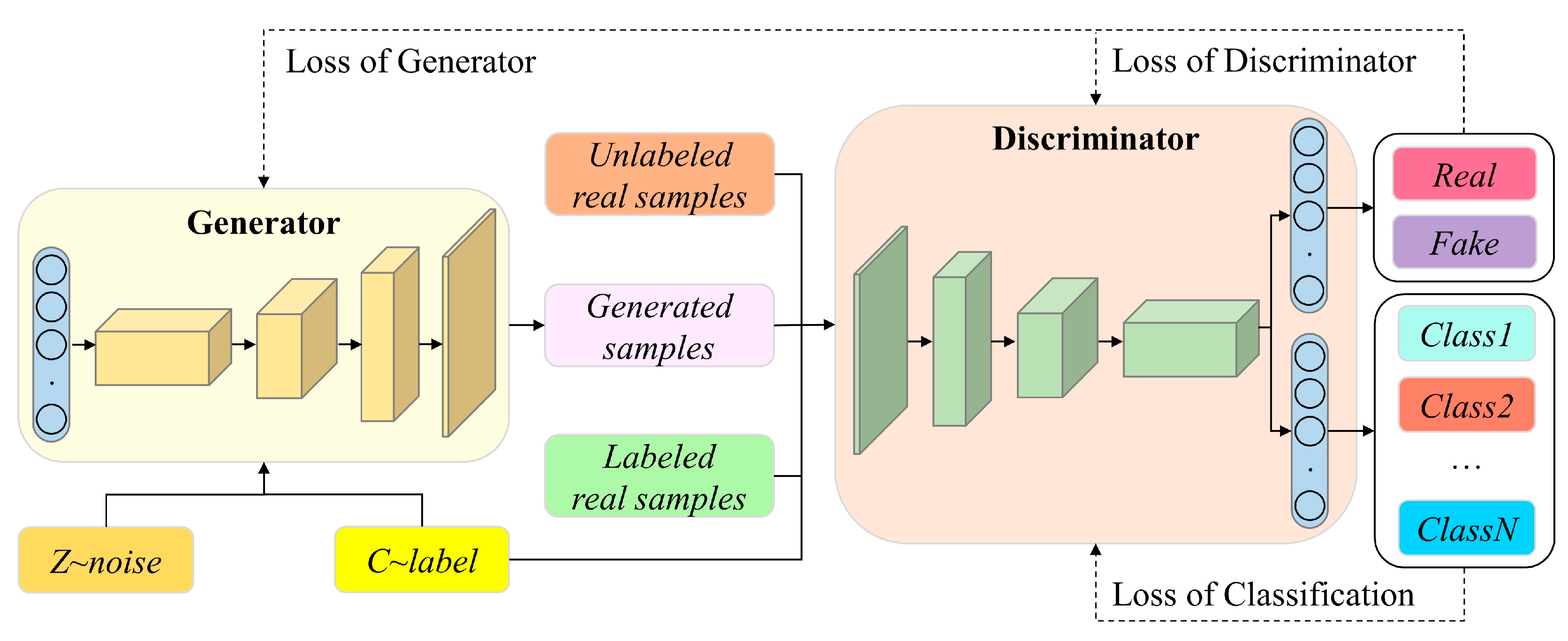 Electronics 12 01910 g004
