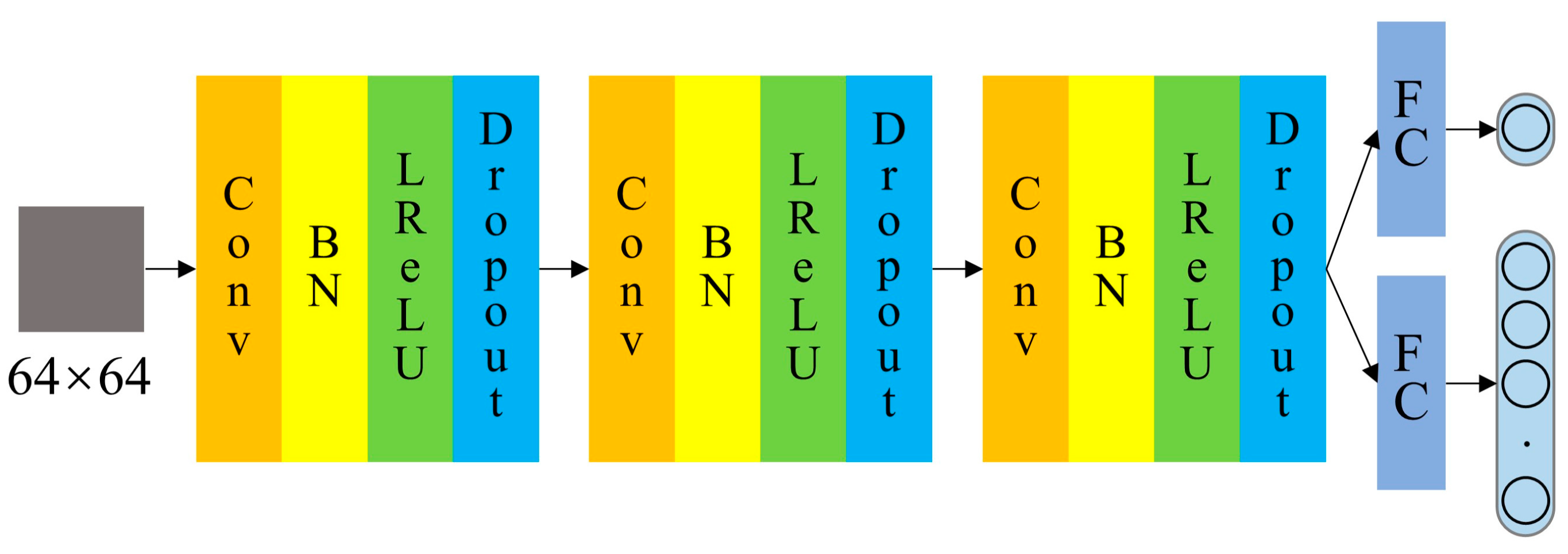 Electronics 12 01910 g006