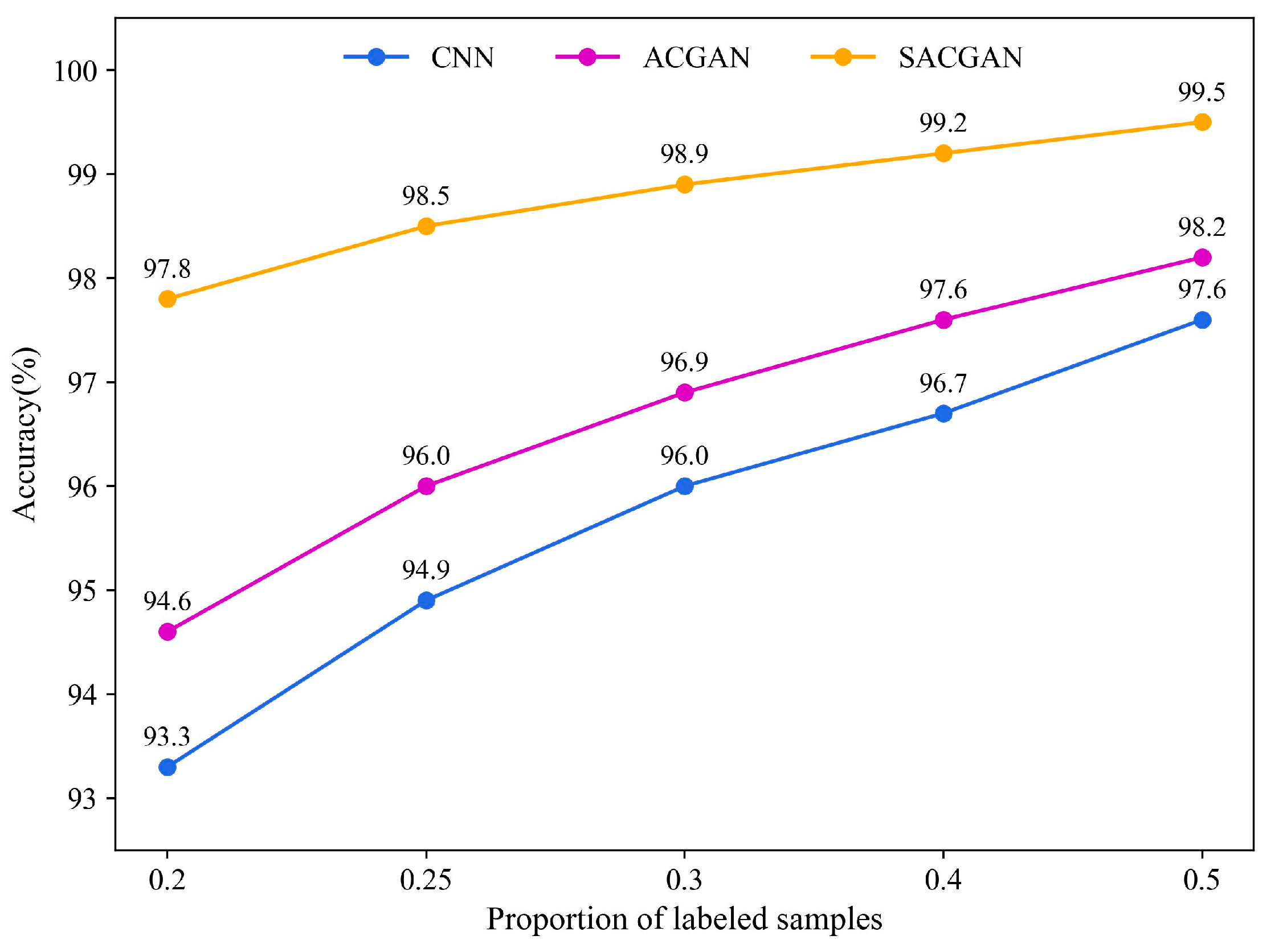 Electronics 12 01910 g012