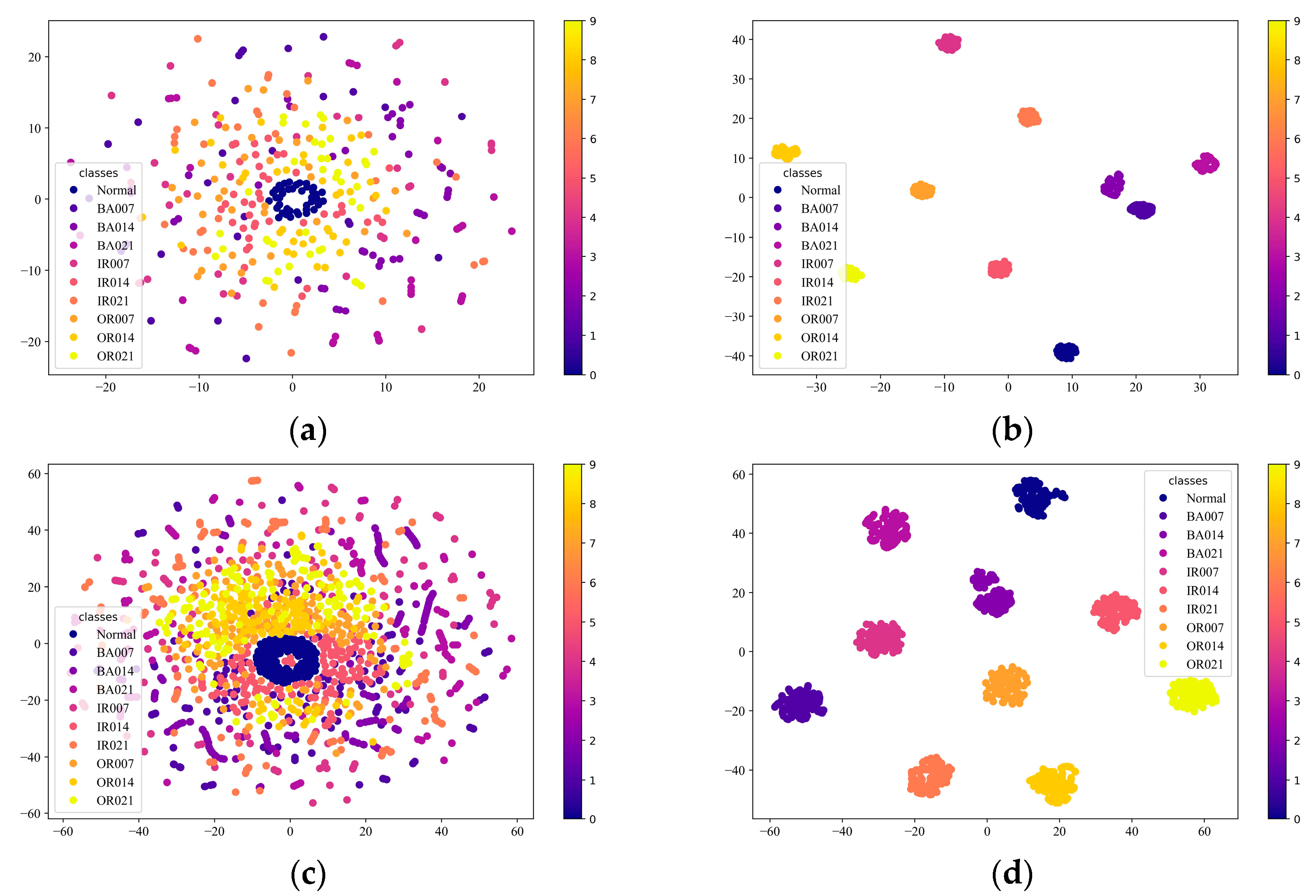 Electronics 12 01910 g013
