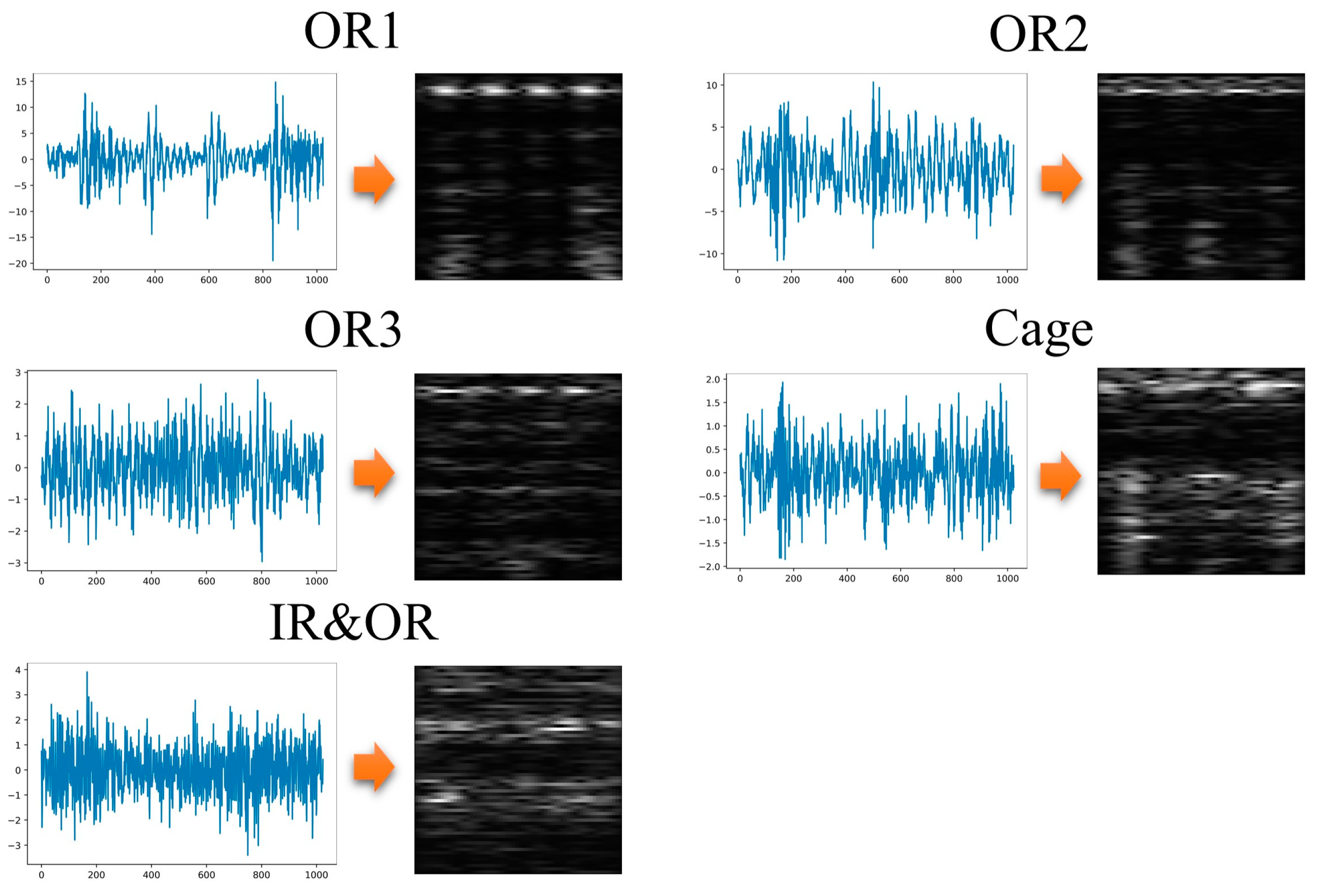 Electronics 12 01910 g015