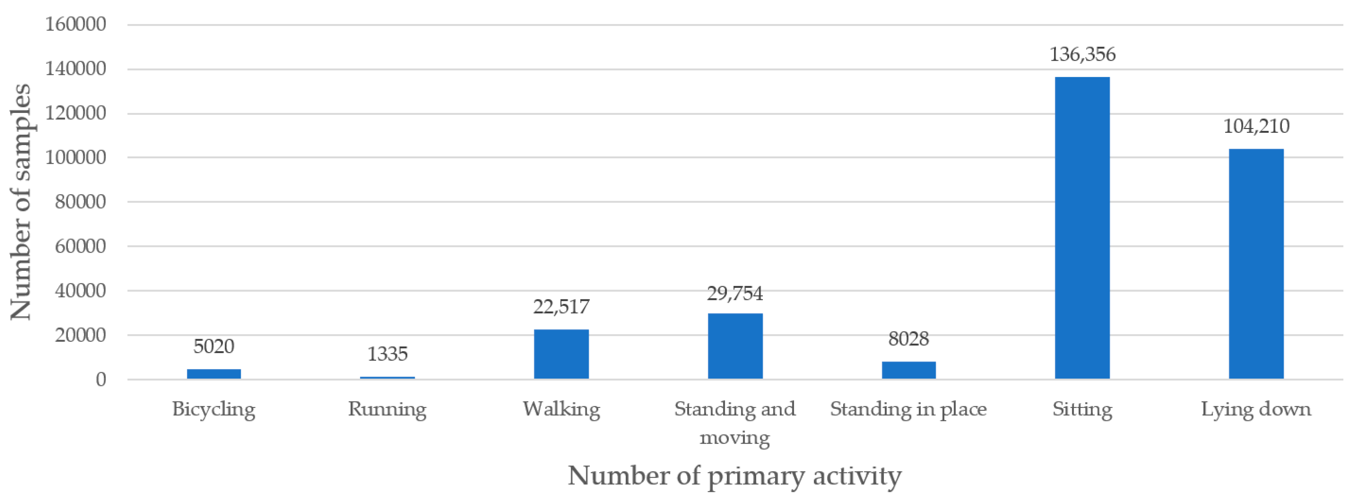 Electronics 12 01915 g002 Electronics 12 01915 g002