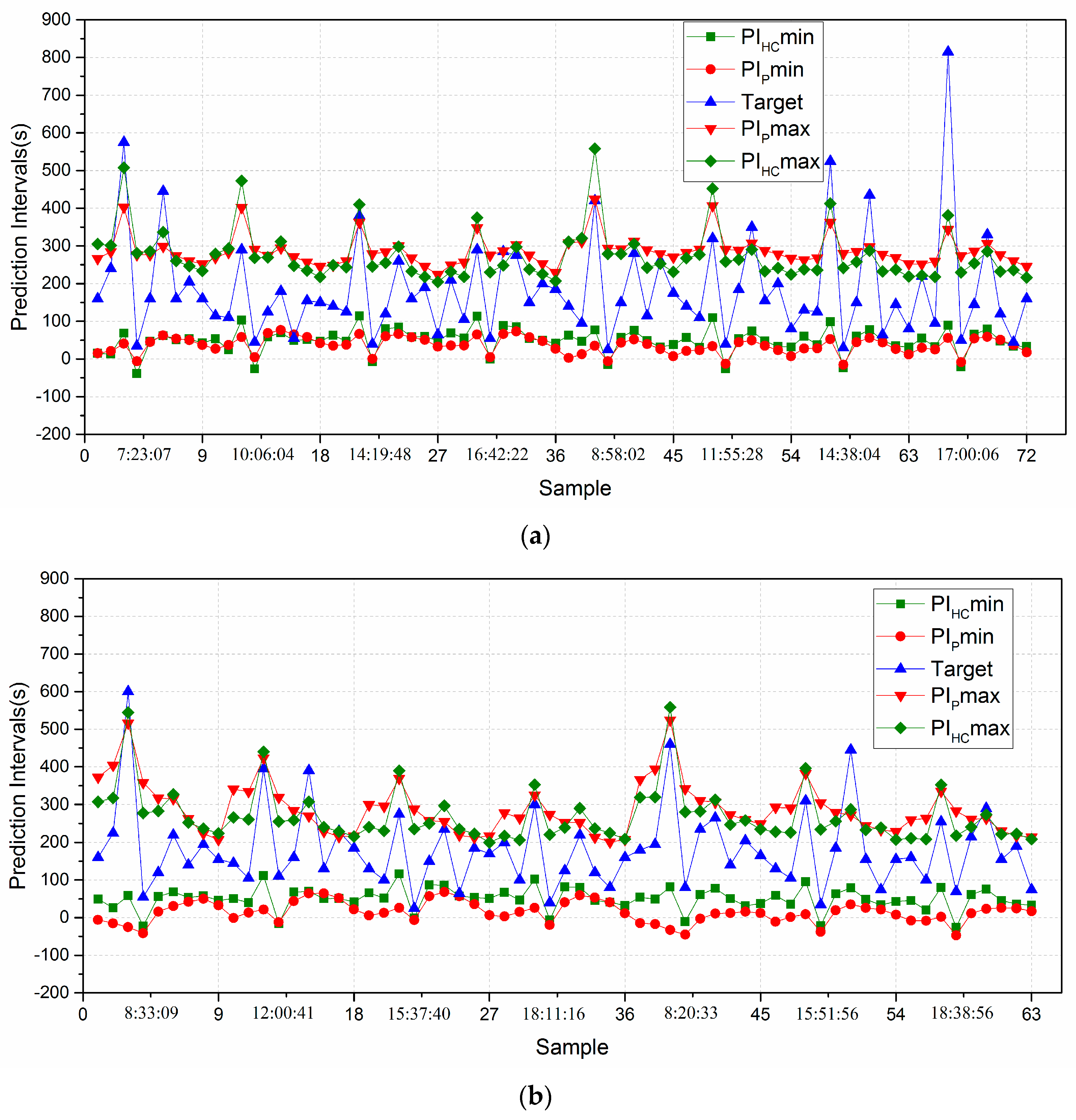 Electronics 12 01917 g006a Electronics 12 01917 g006a