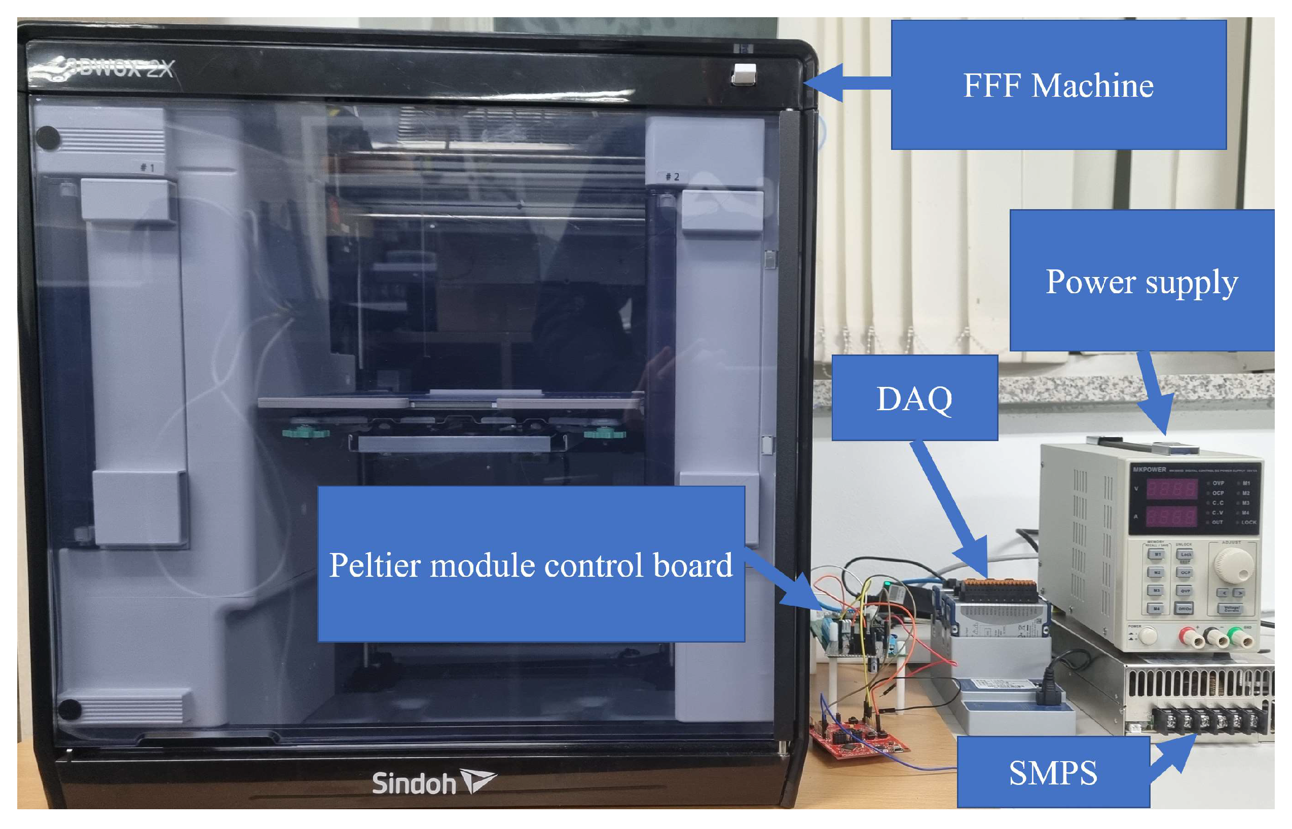 Electronics 12 01918 g005