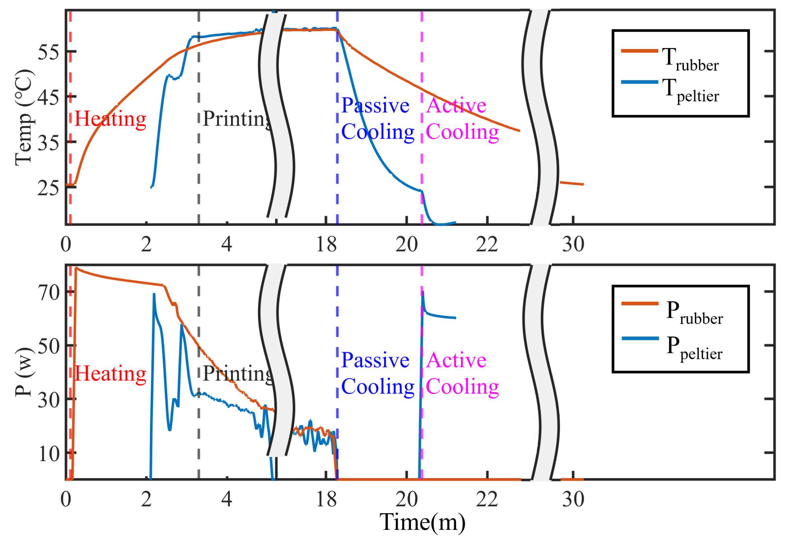Electronics 12 01918 g010