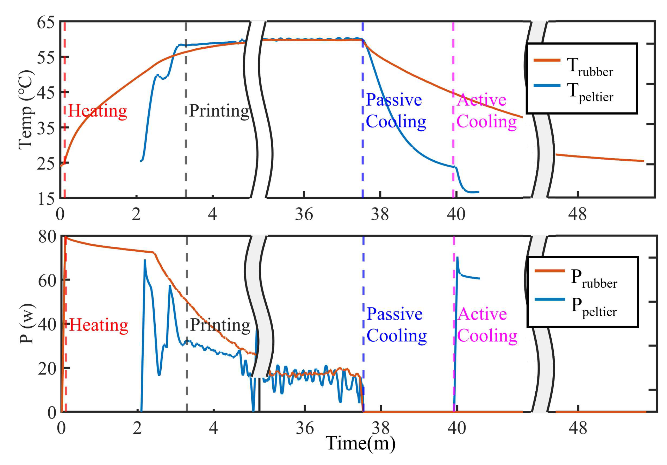 Electronics 12 01918 g011